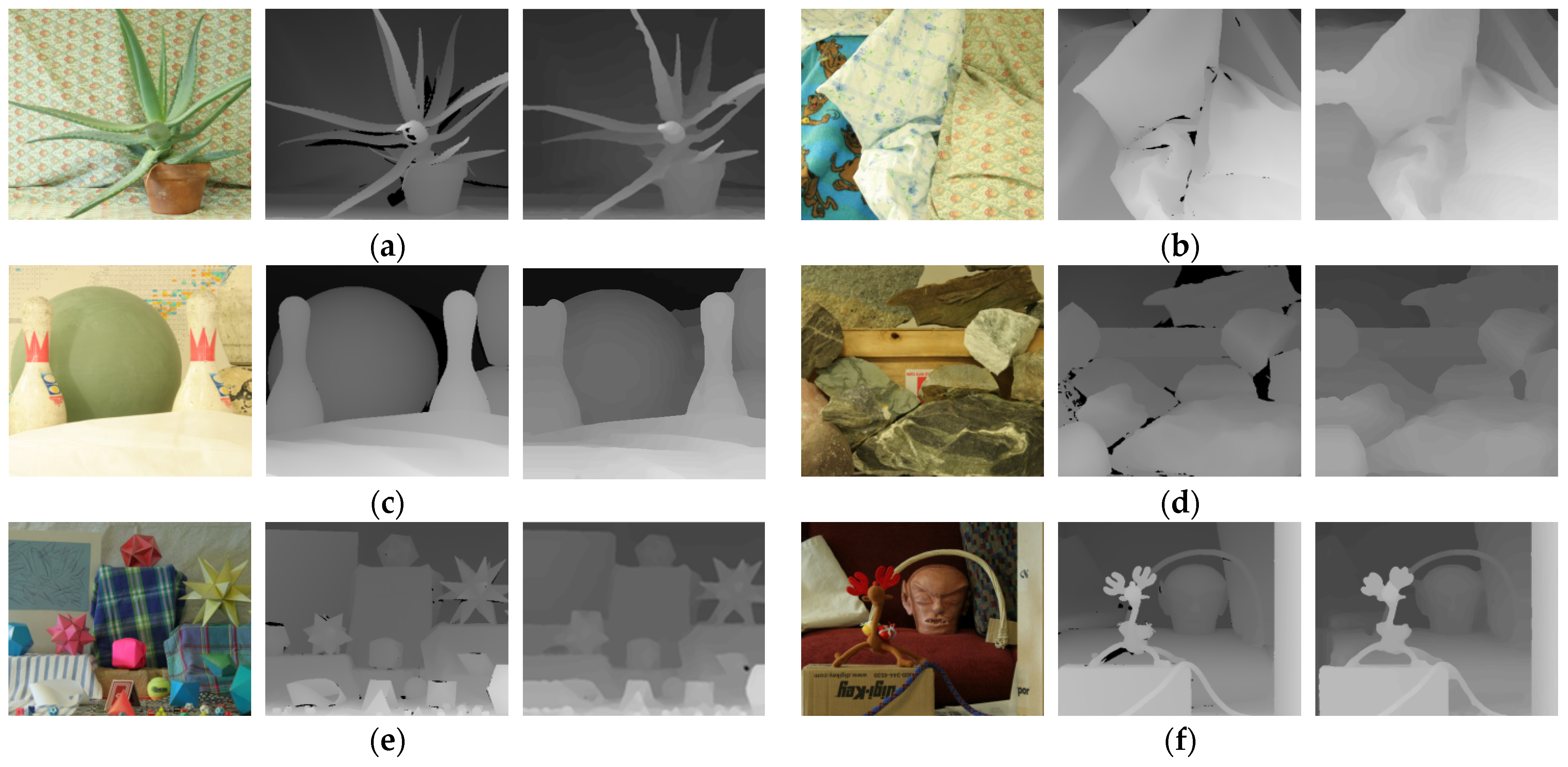 Electronics 13 03095 g010