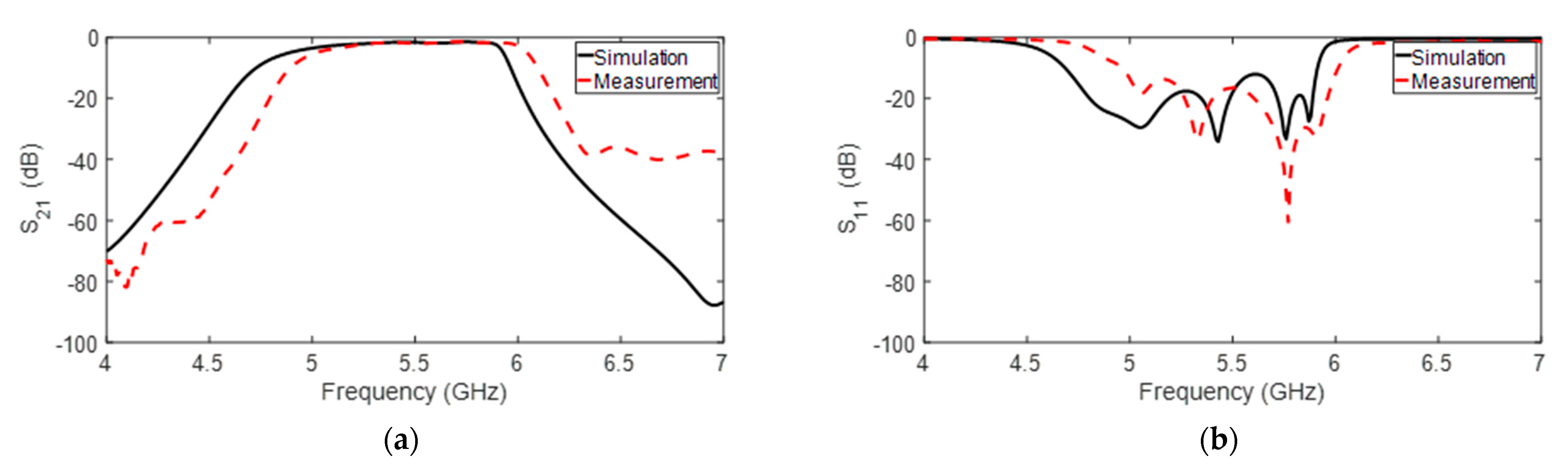 Electronics 13 03100 g002
