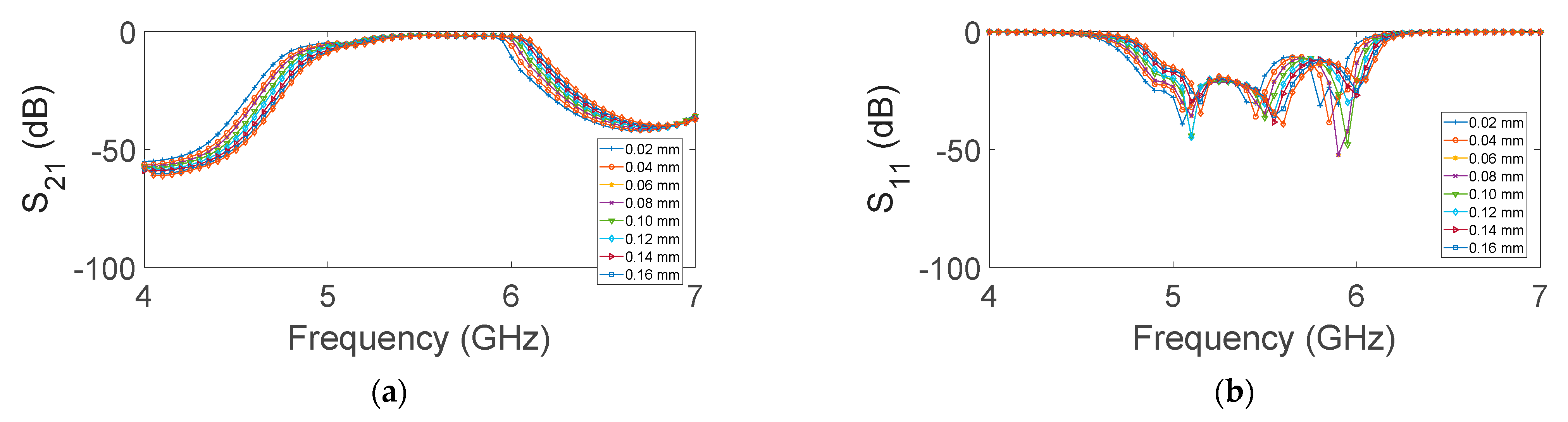 Electronics 13 03100 g006