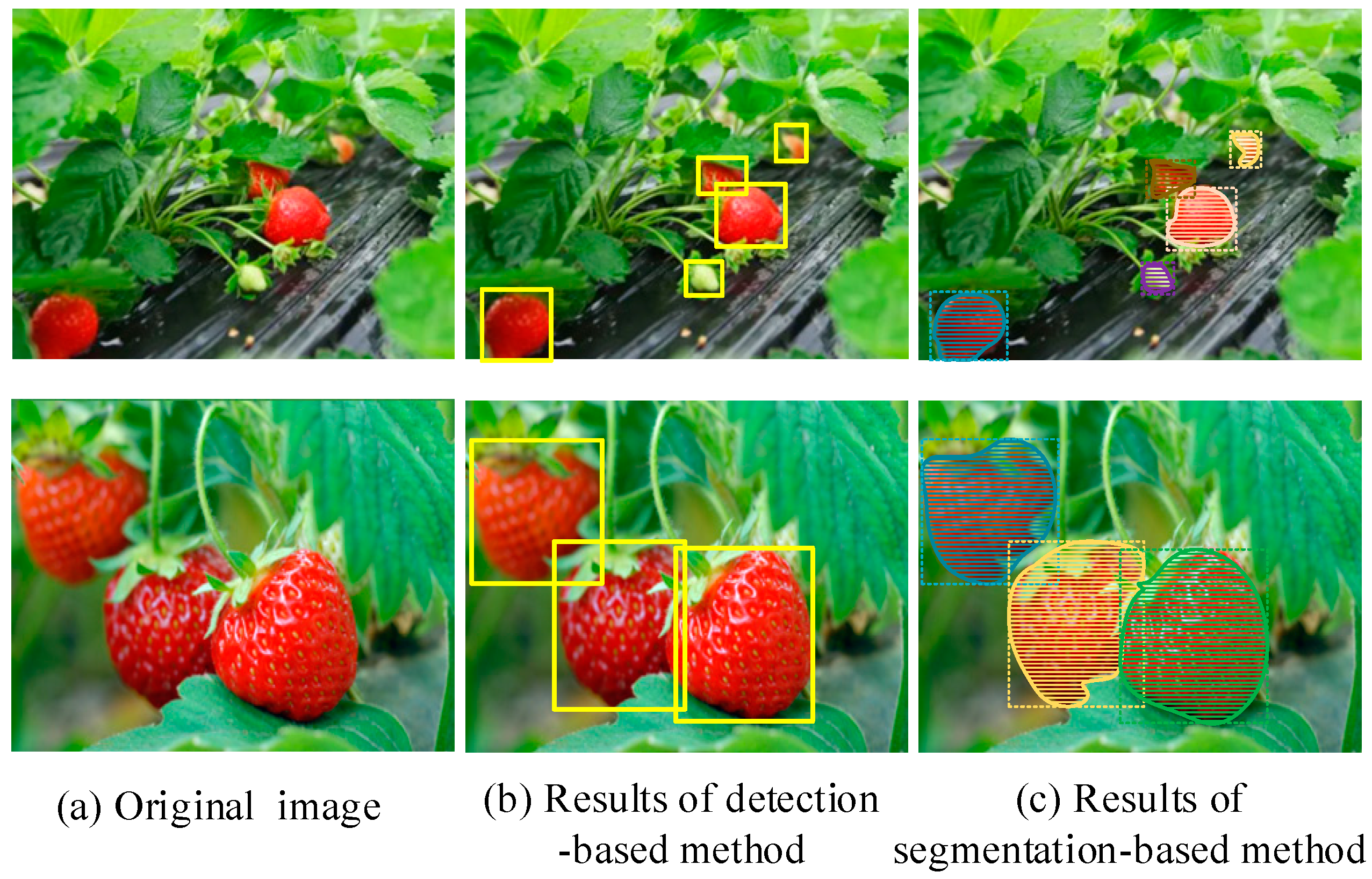Electronics 13 03103 g001