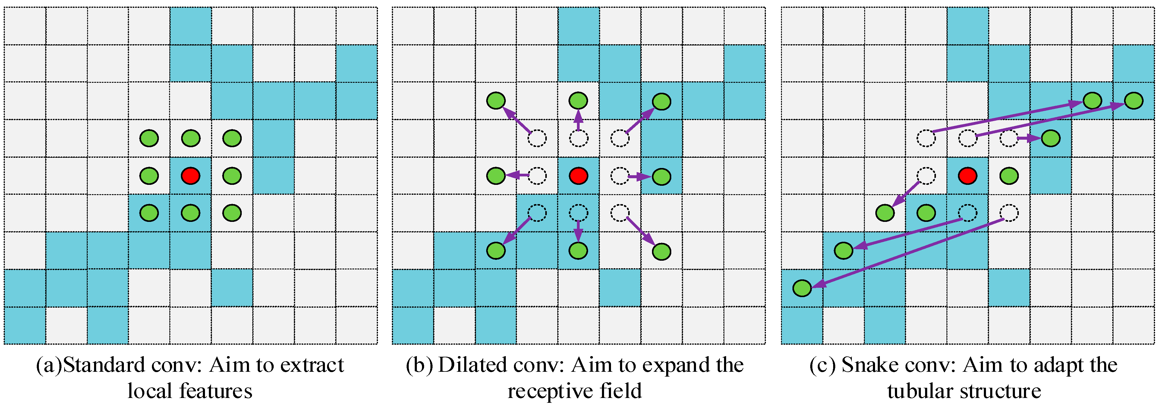 Electronics 13 03103 g002