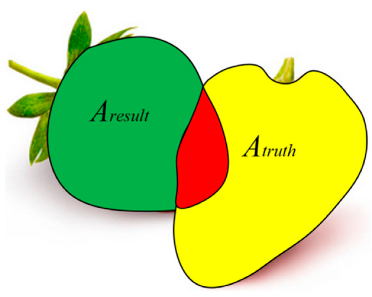 Electronics 13 03103 g009