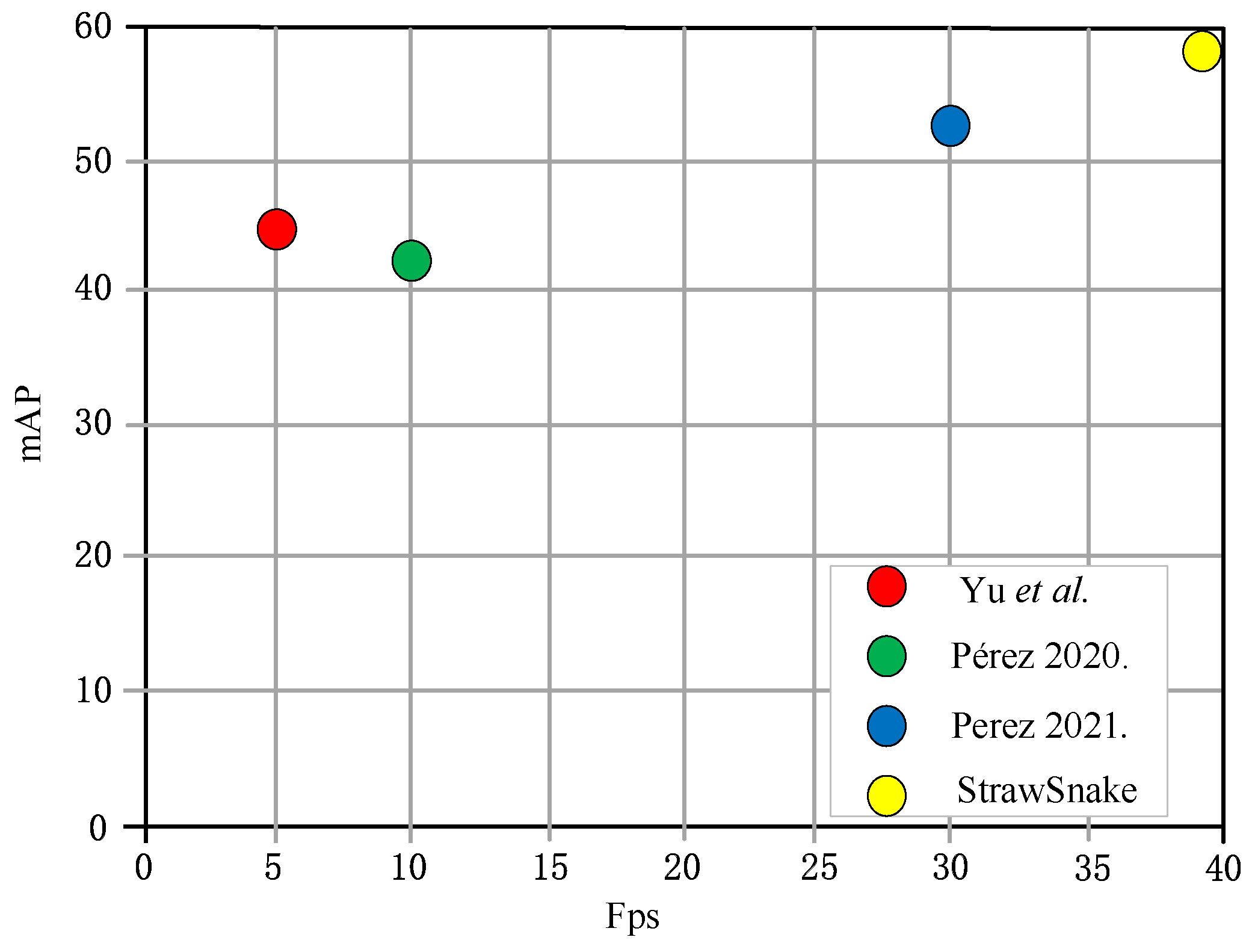 Electronics 13 03103 g012