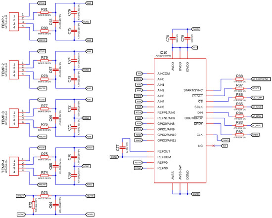 Electronics 13 03104 g0a5
