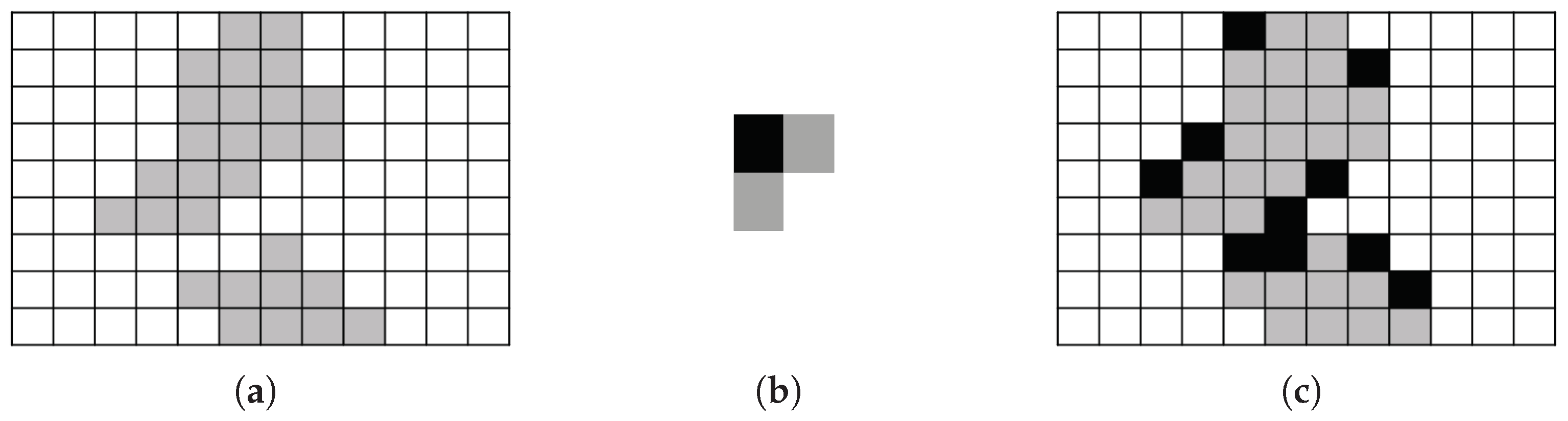 Electronics 13 03106 g004