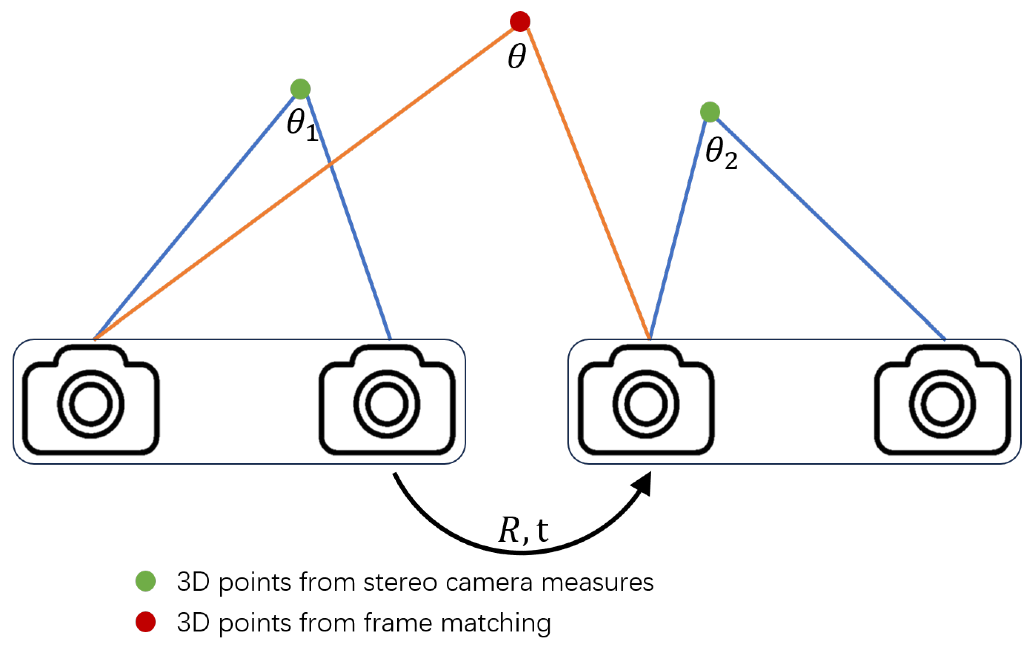 Electronics 13 03106 g007