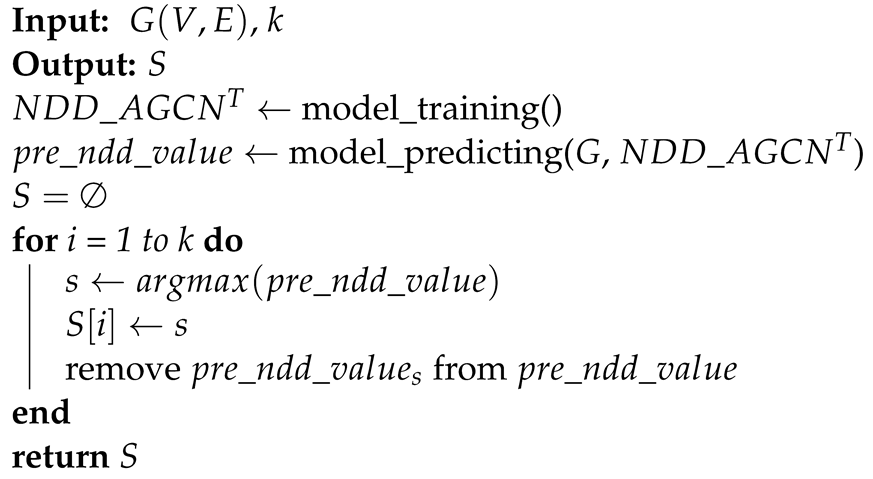 Electronics 13 03110 i003