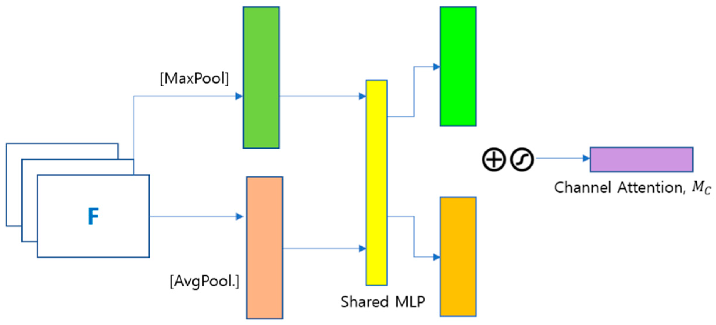 Electronics 13 03112 g002