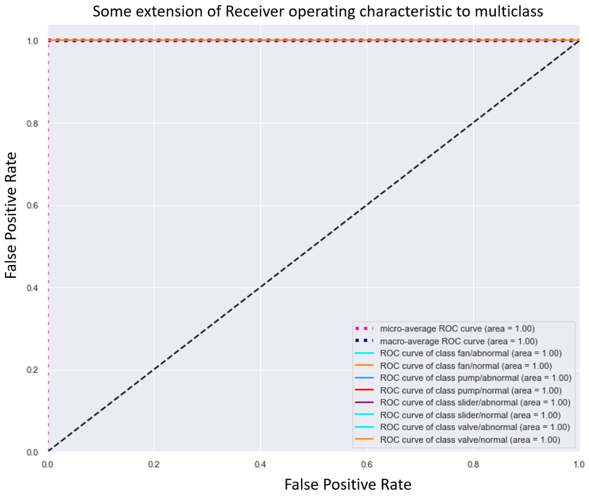 Electronics 13 03112 g008