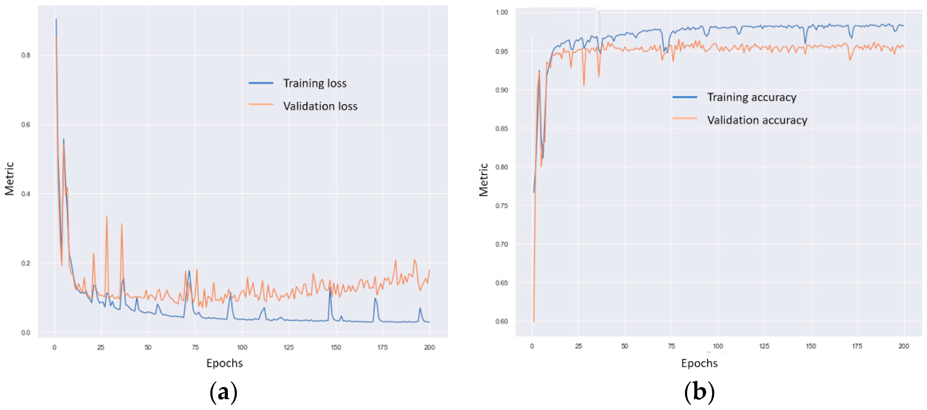 Electronics 13 03112 g011
