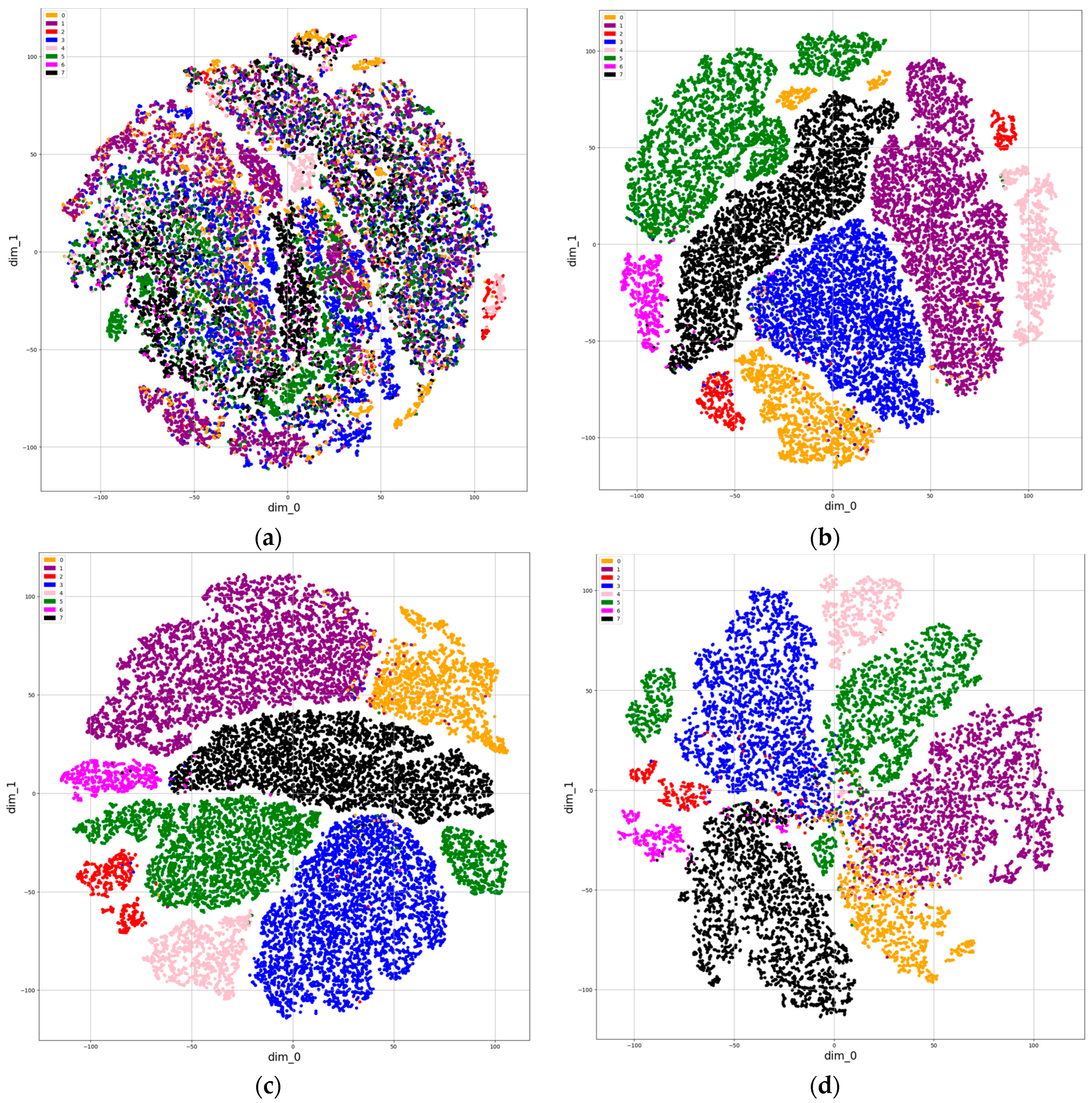Electronics 13 03112 g013