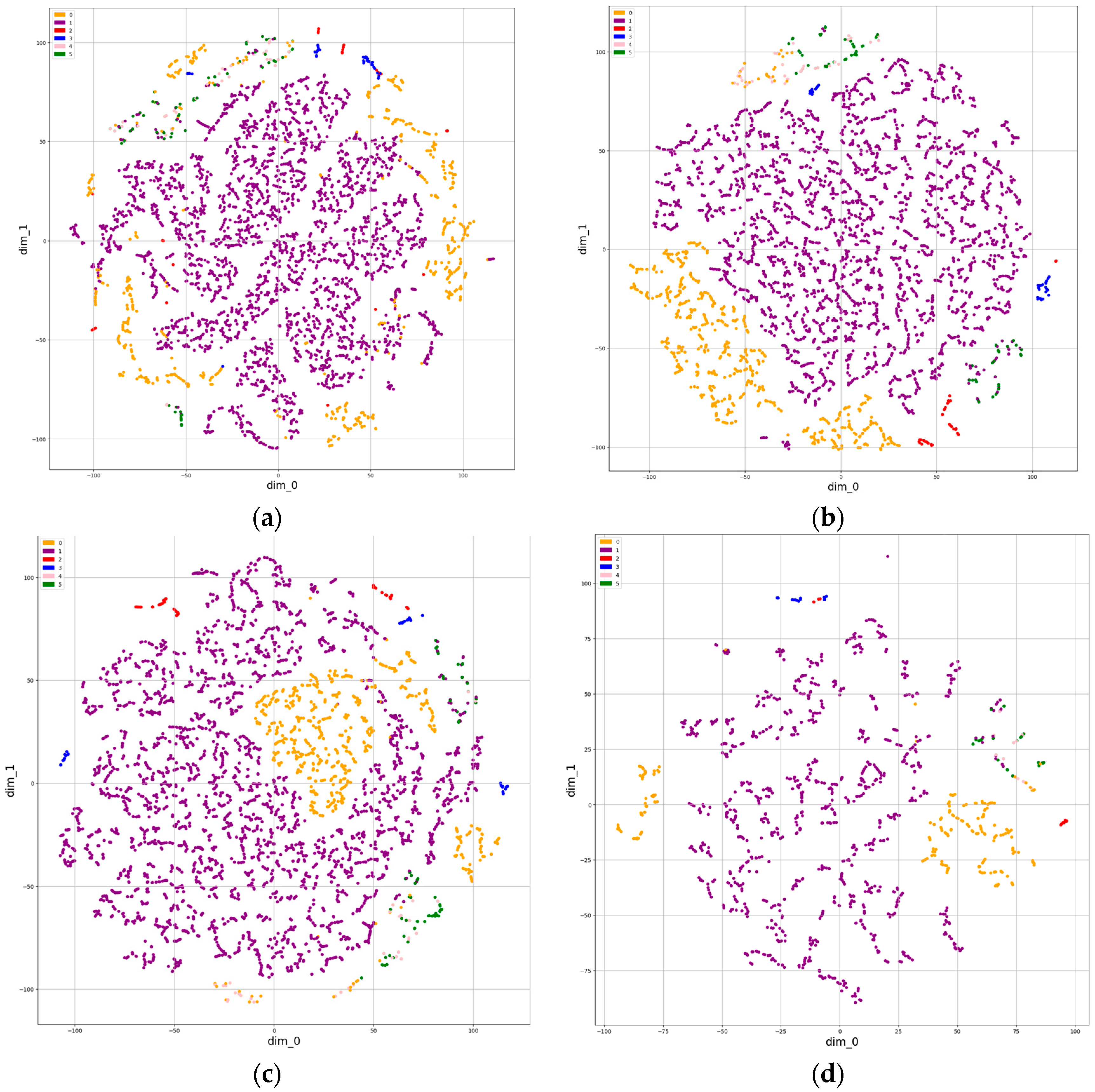 Electronics 13 03112 g014