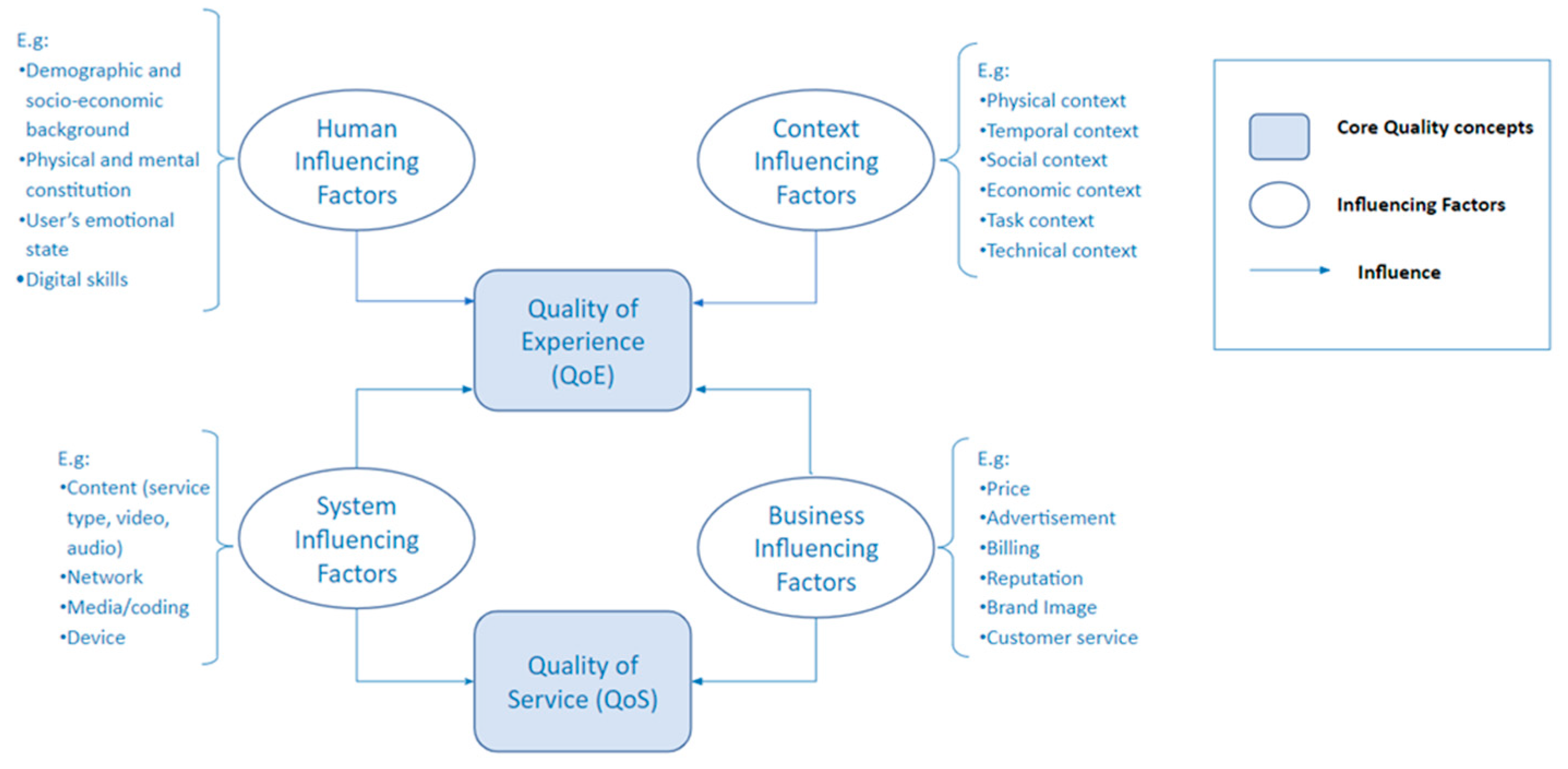 Electronics 13 03113 g010