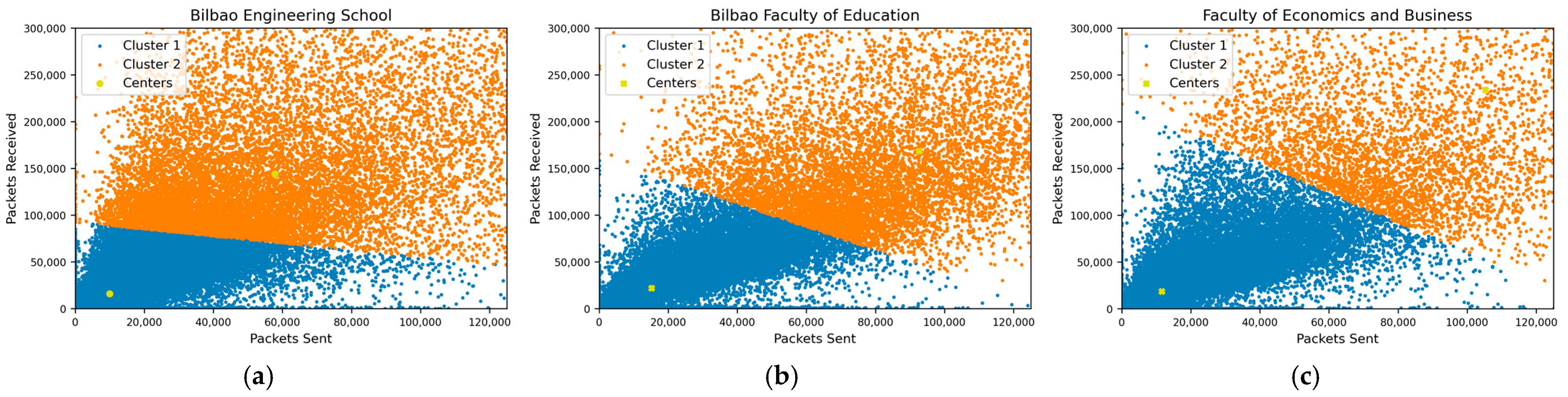 Electronics 13 03113 g014