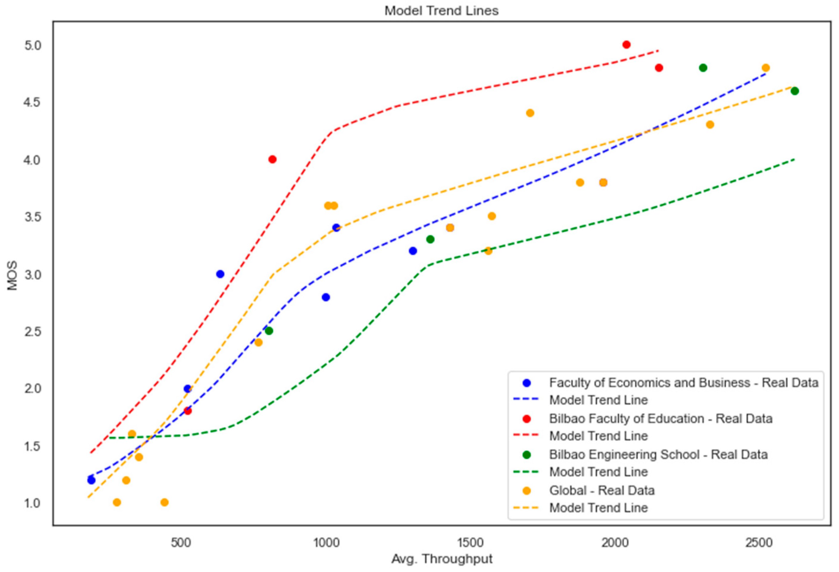 Electronics 13 03113 g018