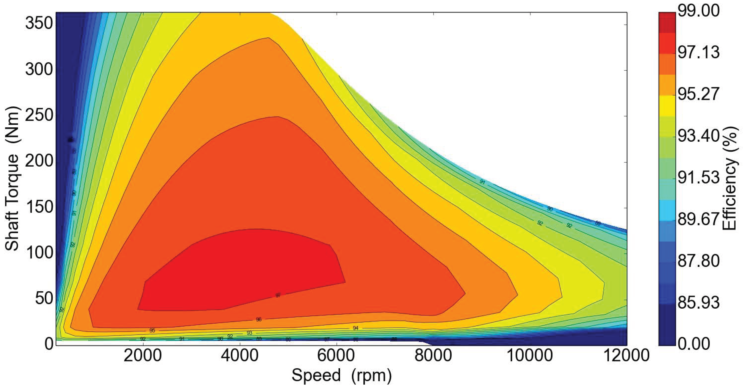 Electronics 13 03115 g008