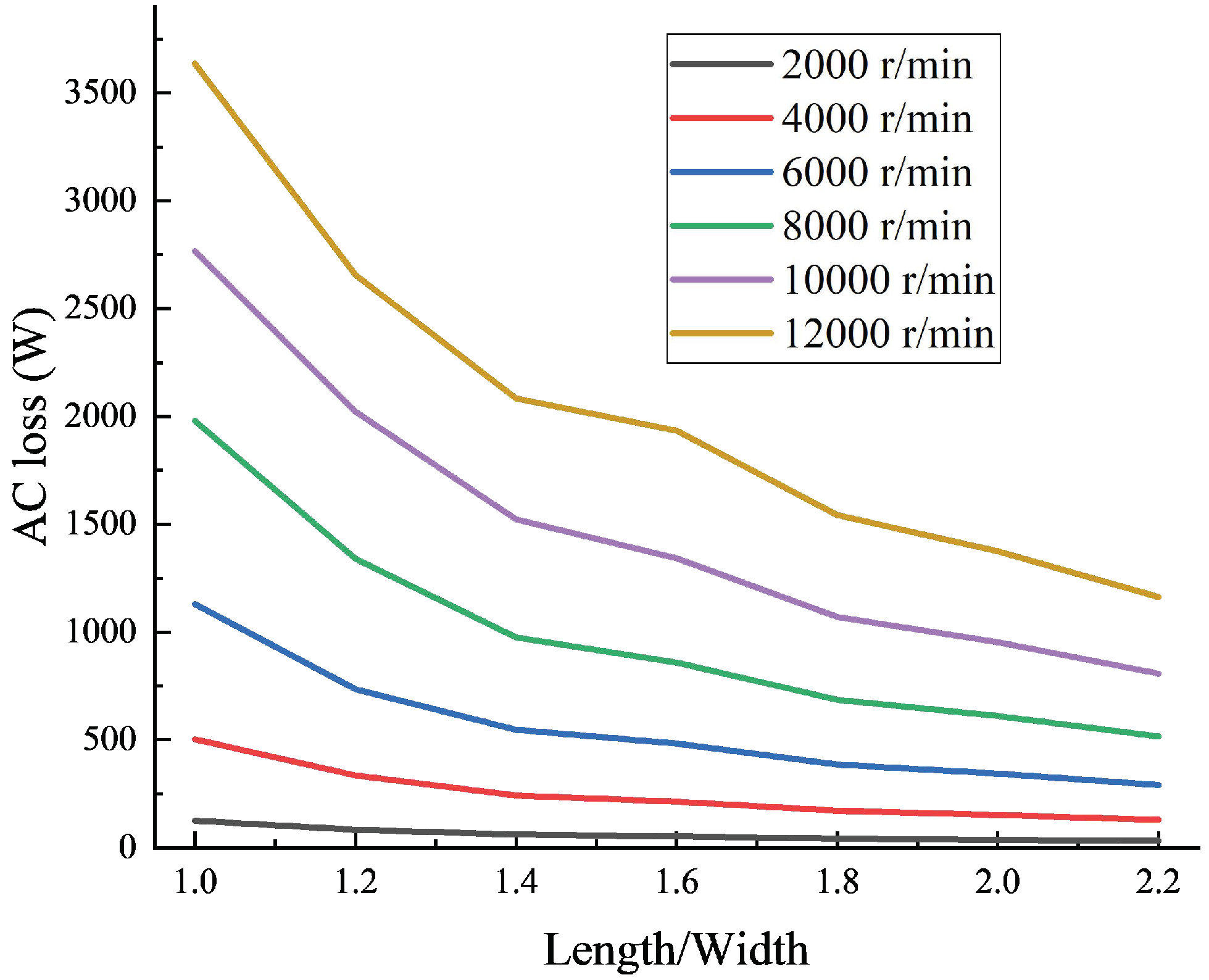 Electronics 13 03115 g016