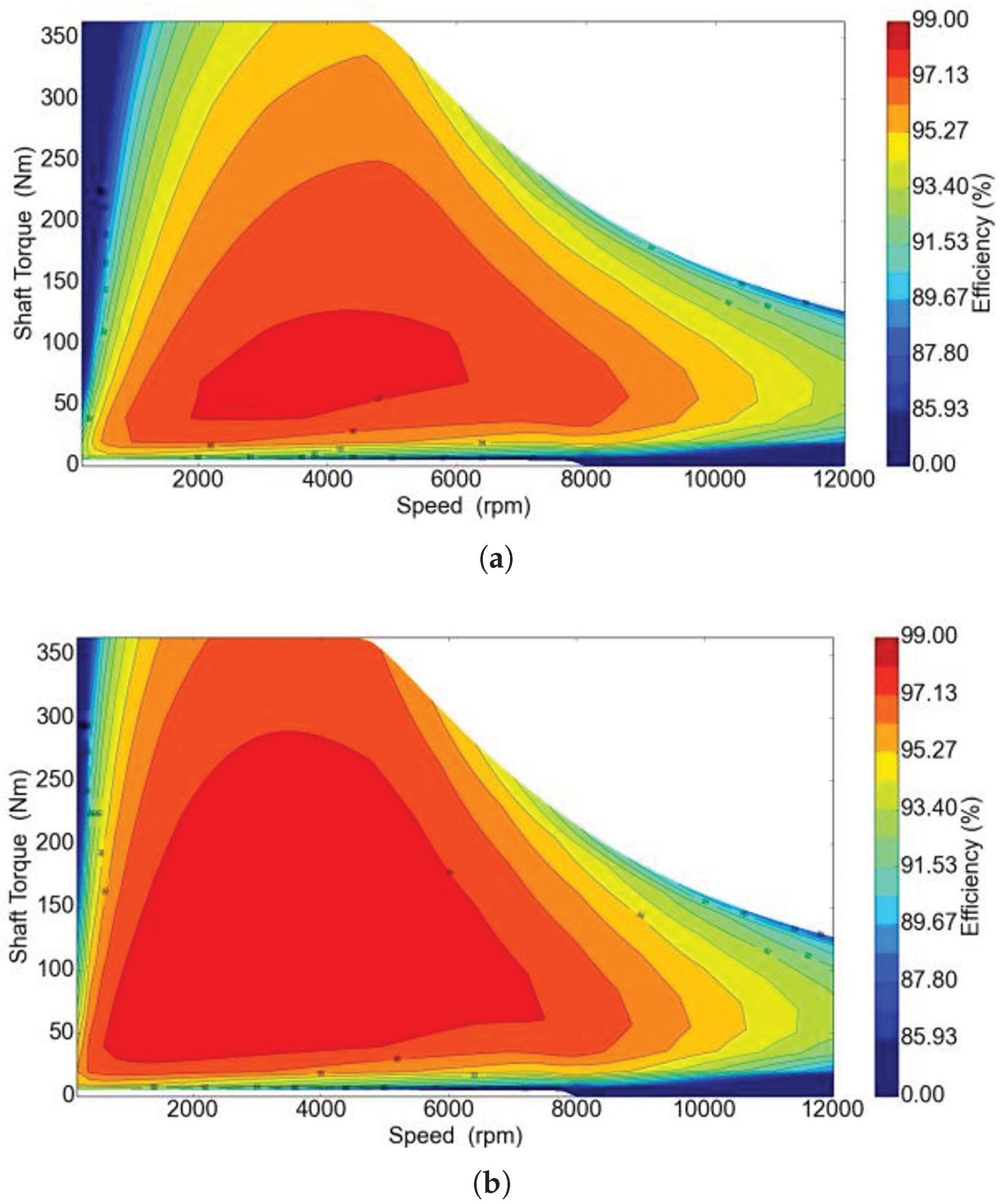 Electronics 13 03115 g022