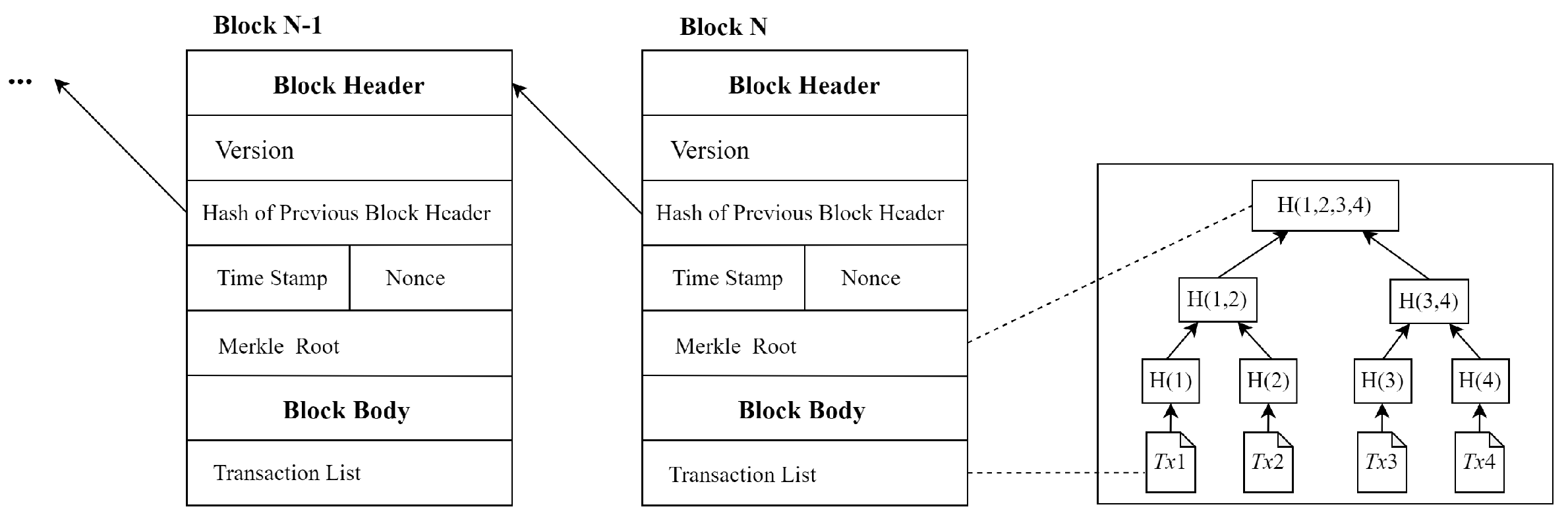 Electronics 13 03116 g001
