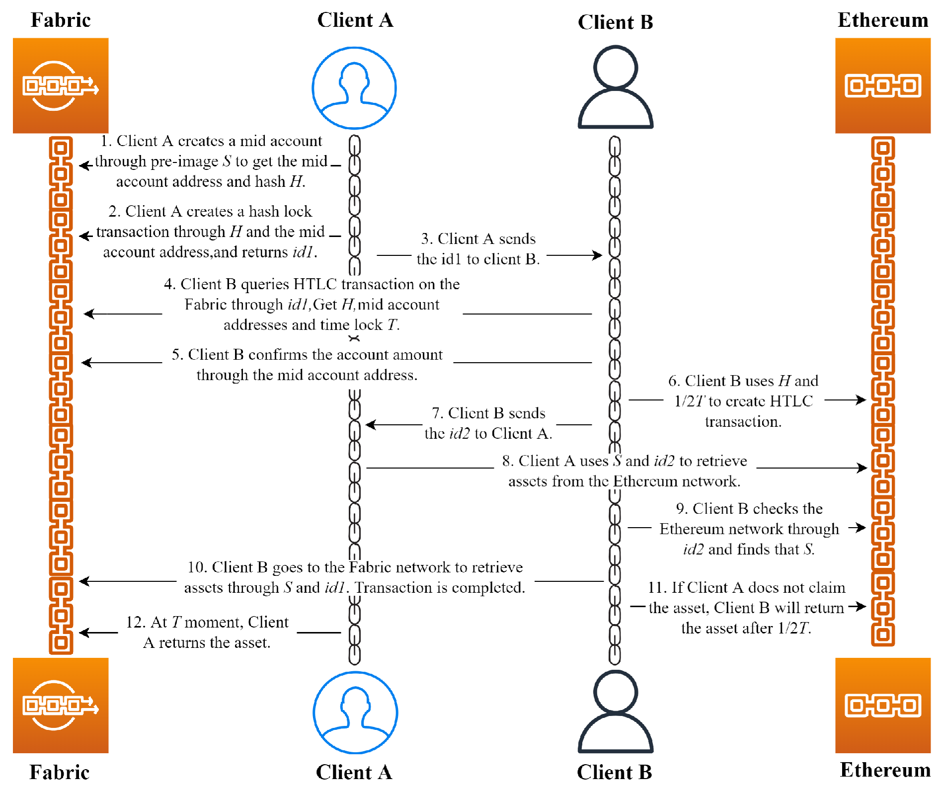Electronics 13 03116 g002