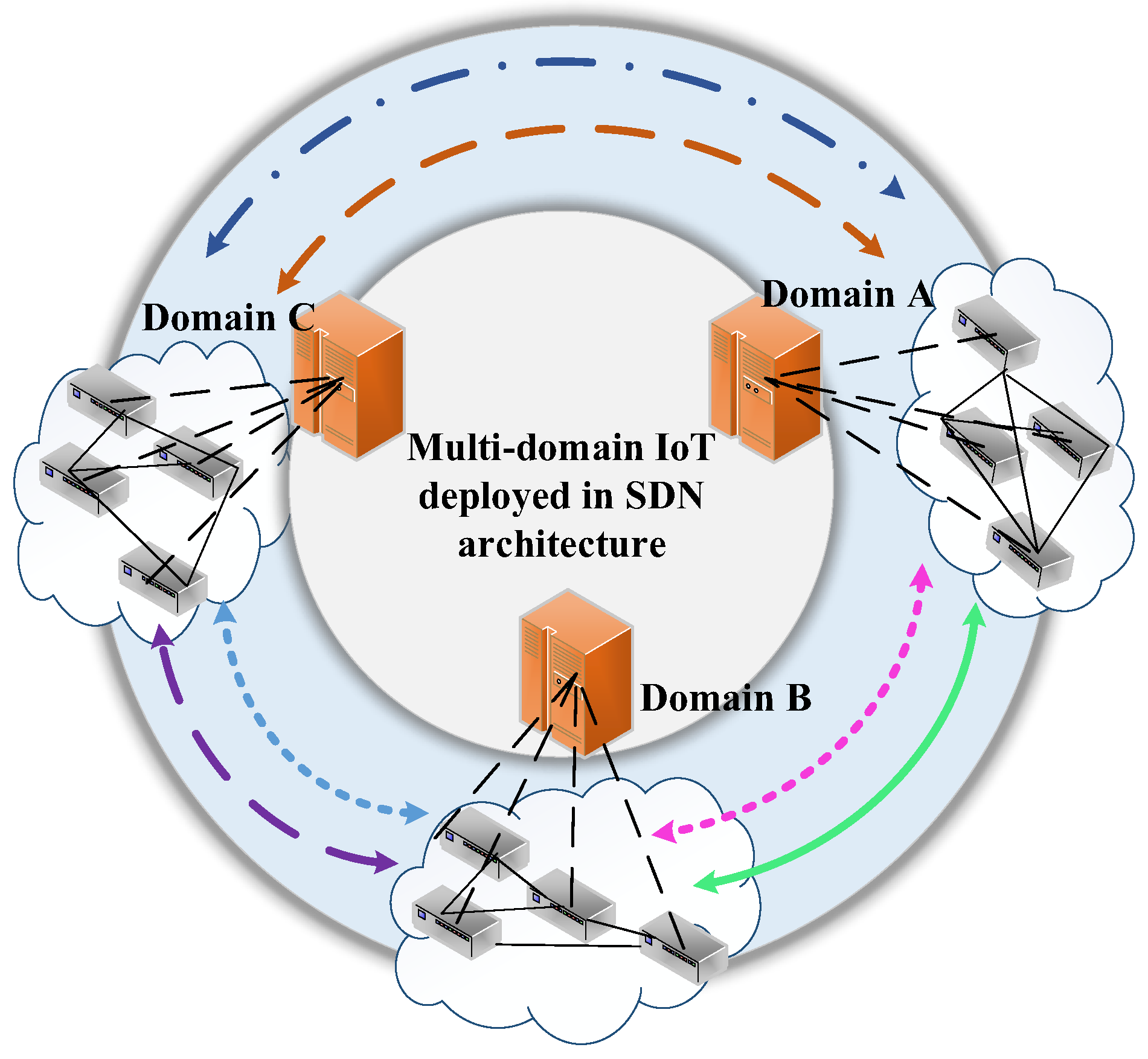 Electronics 13 03120 g001