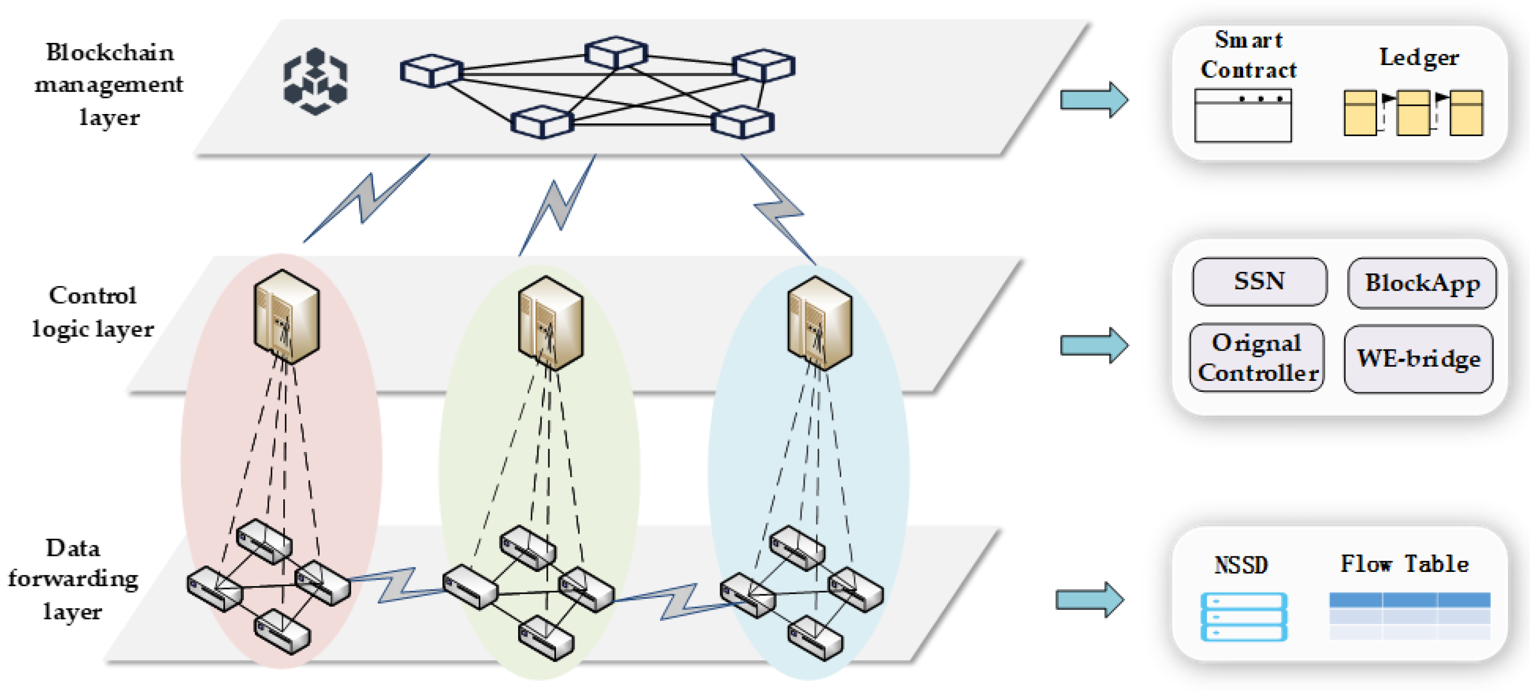 Electronics 13 03120 g005