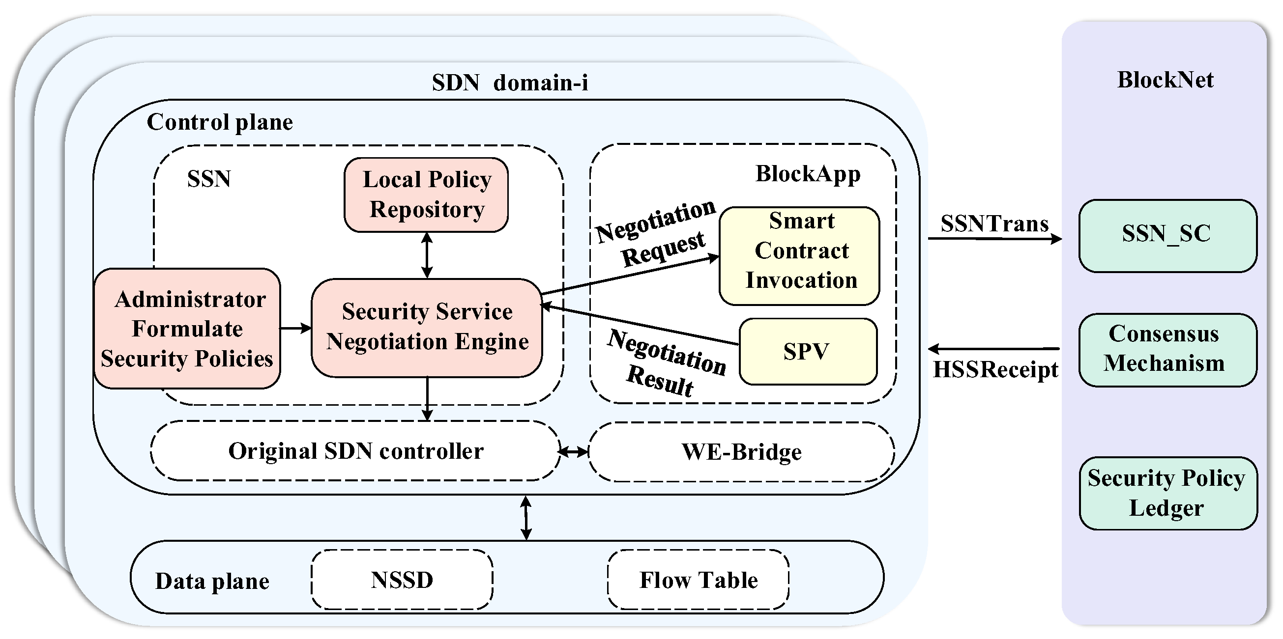 Electronics 13 03120 g006