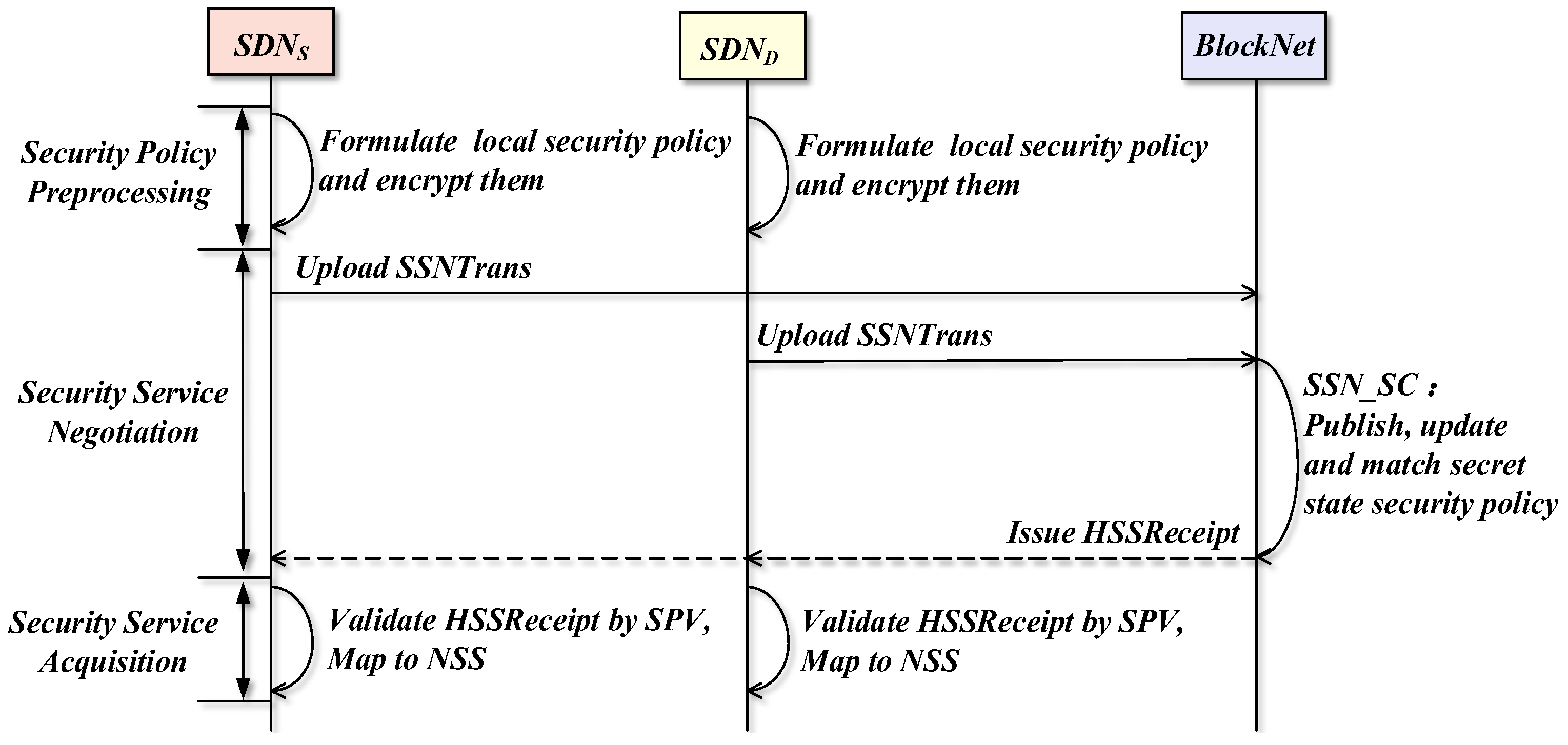 Electronics 13 03120 g007