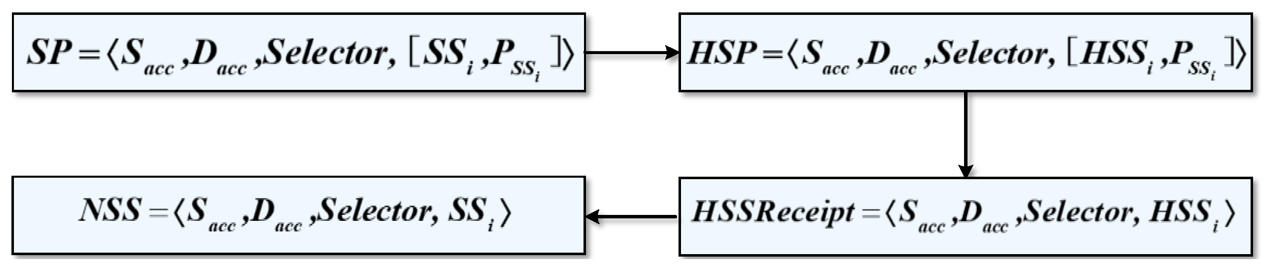 Electronics 13 03120 g008