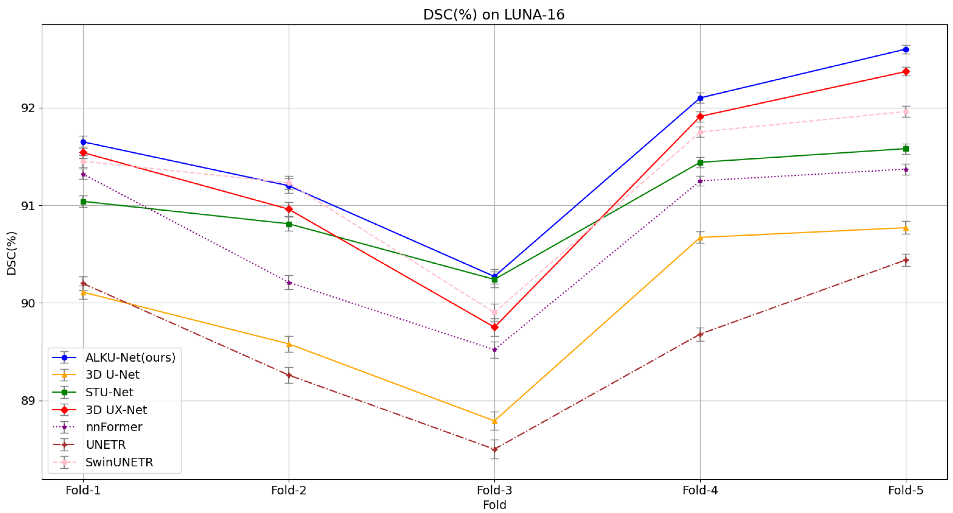 Electronics 13 03121 g006