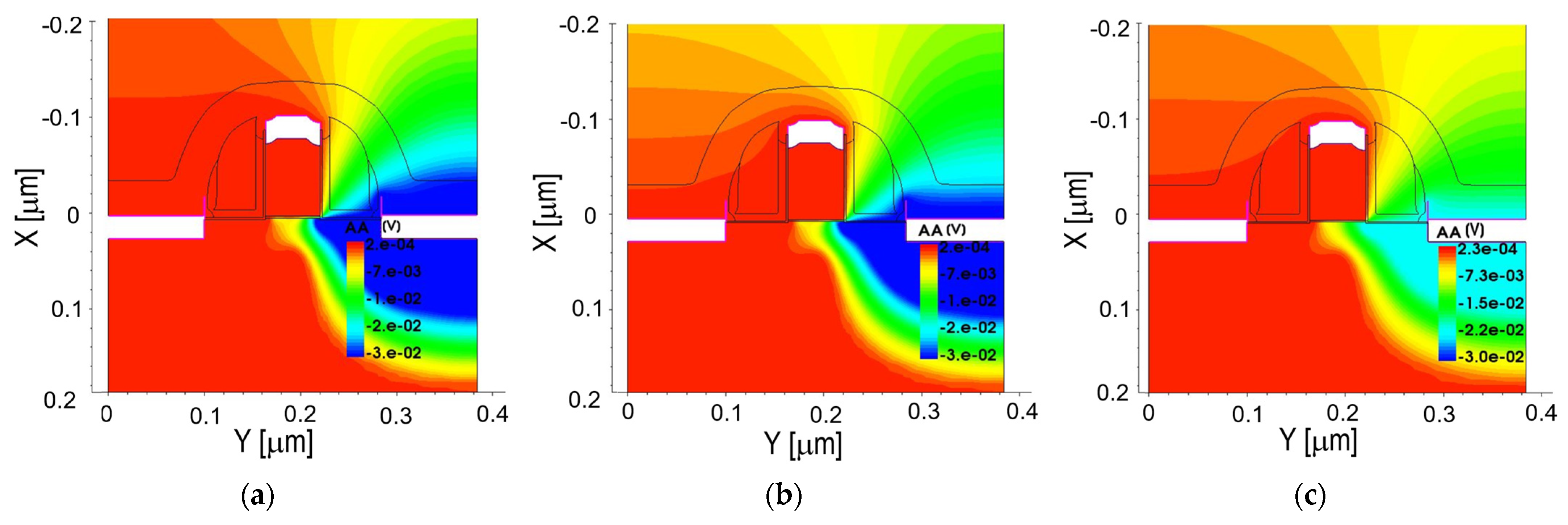 Electronics 13 03122 g002