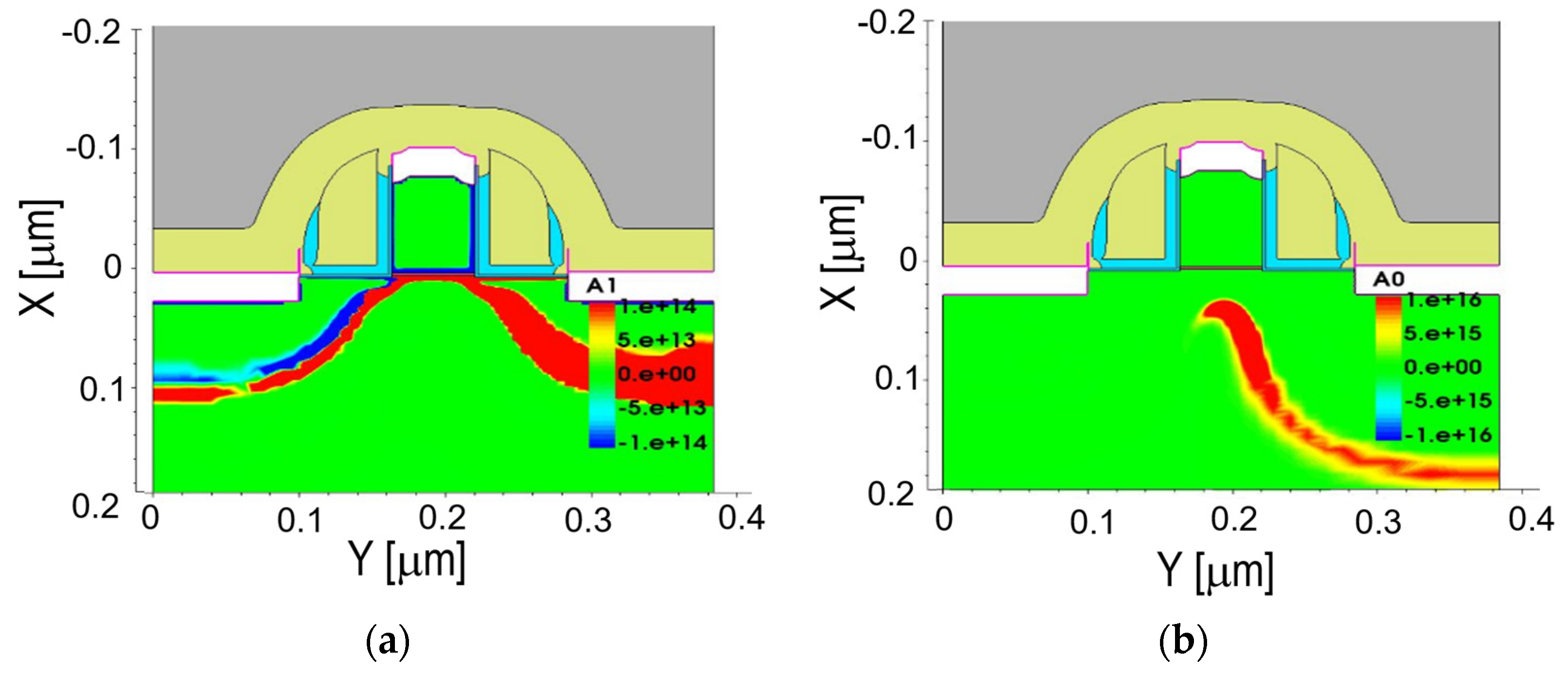 Electronics 13 03122 g003
