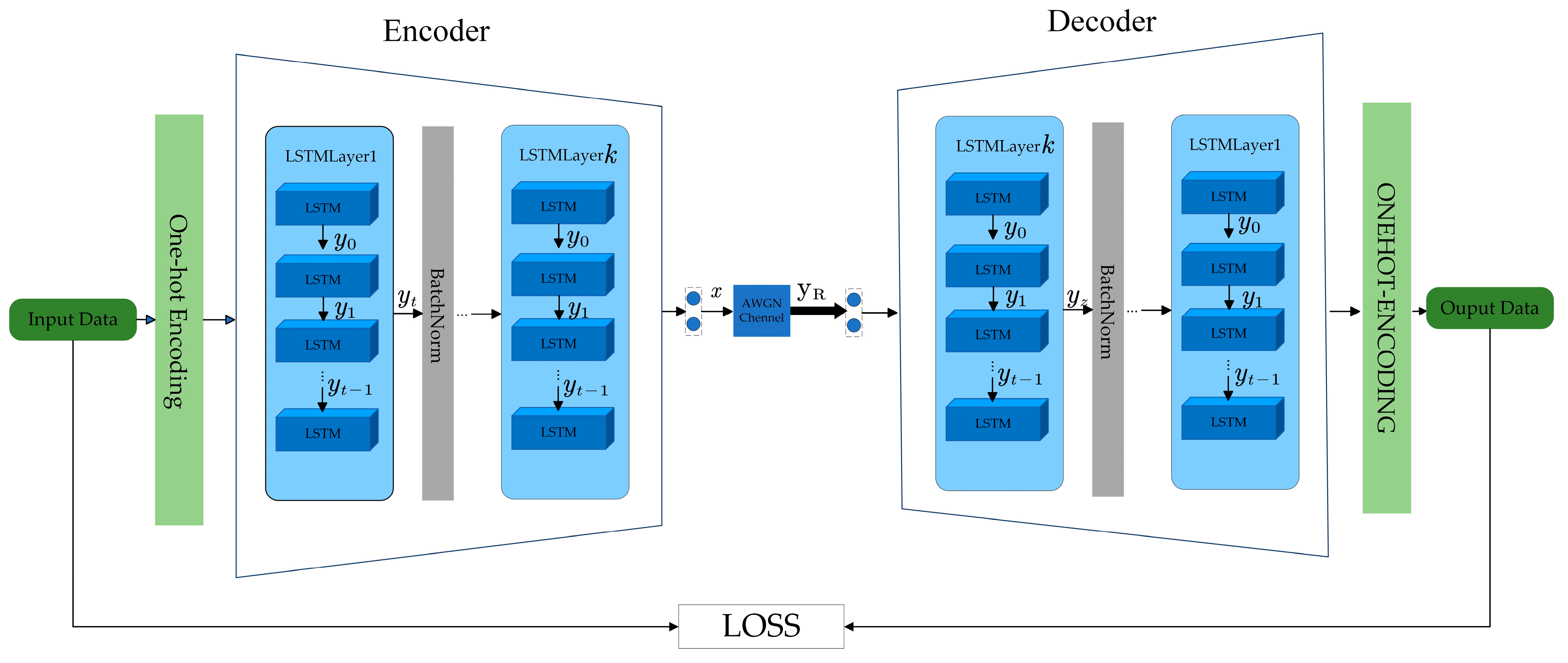 Electronics 13 03124 g002