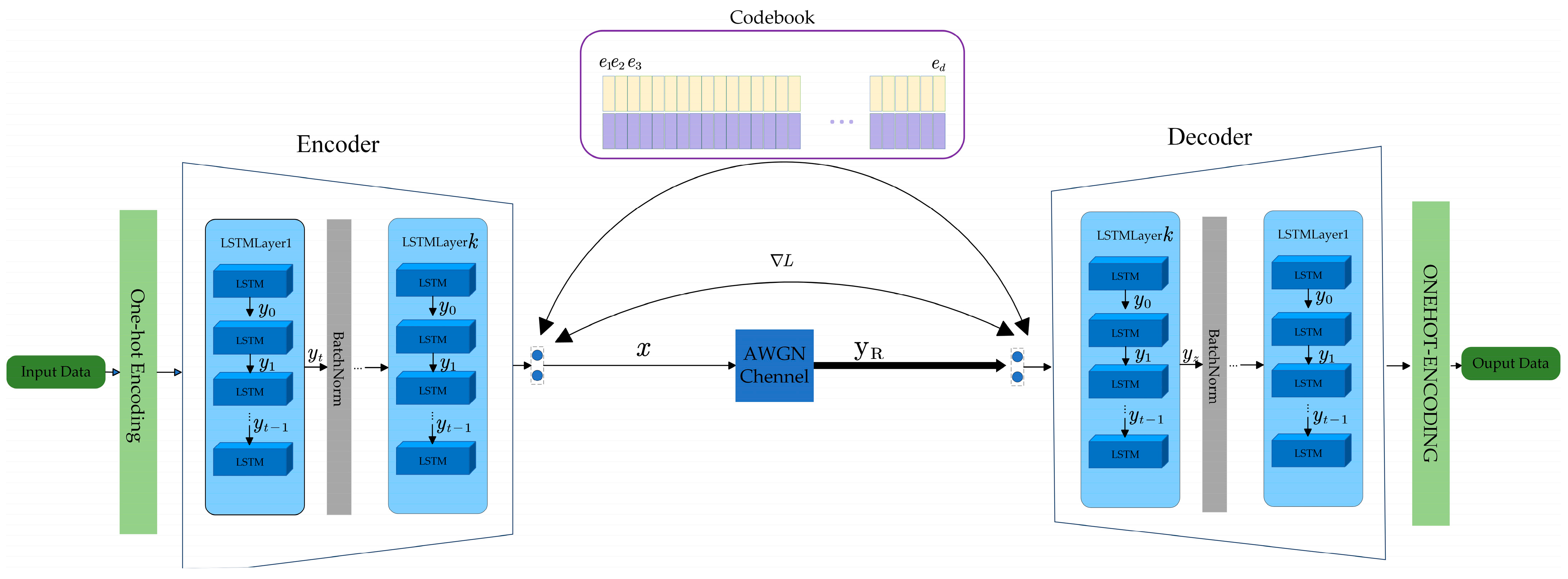 Electronics 13 03124 g005