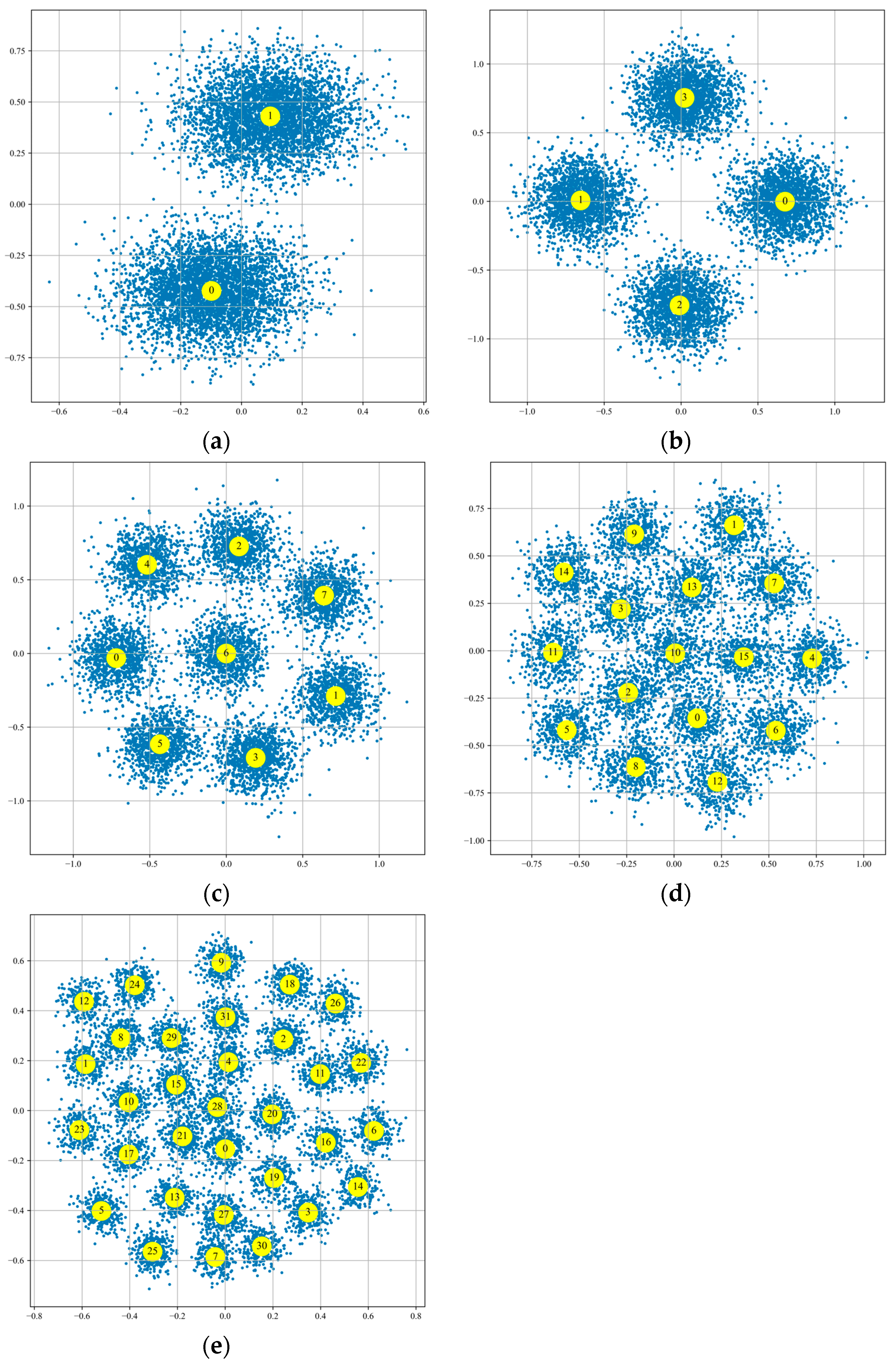 Electronics 13 03124 g006