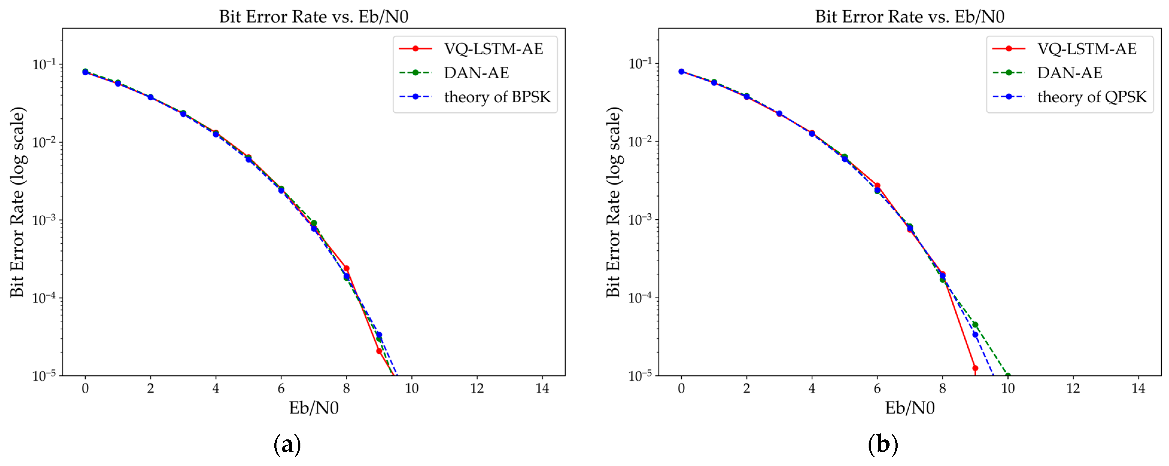 Electronics 13 03124 g007a