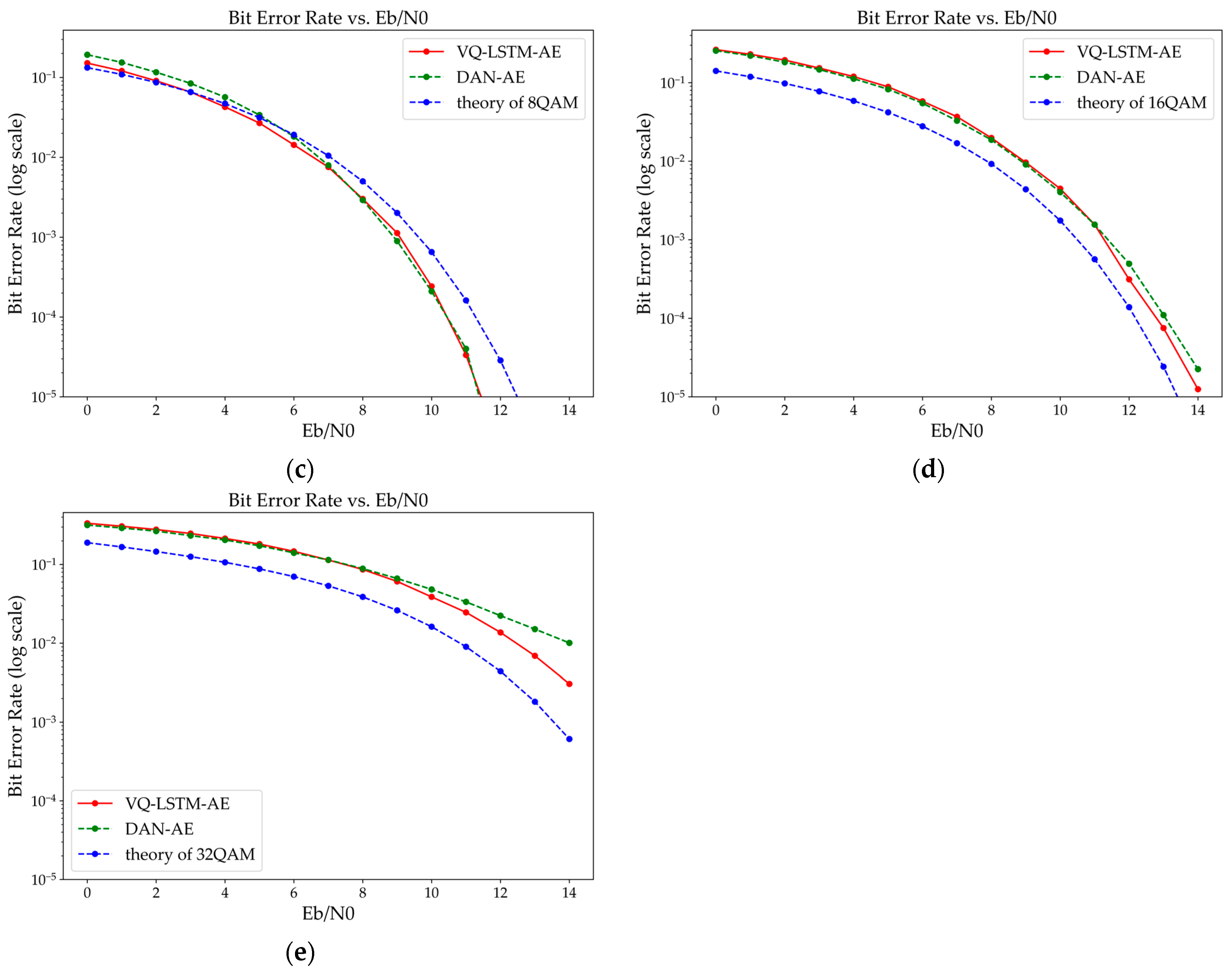 Electronics 13 03124 g007b