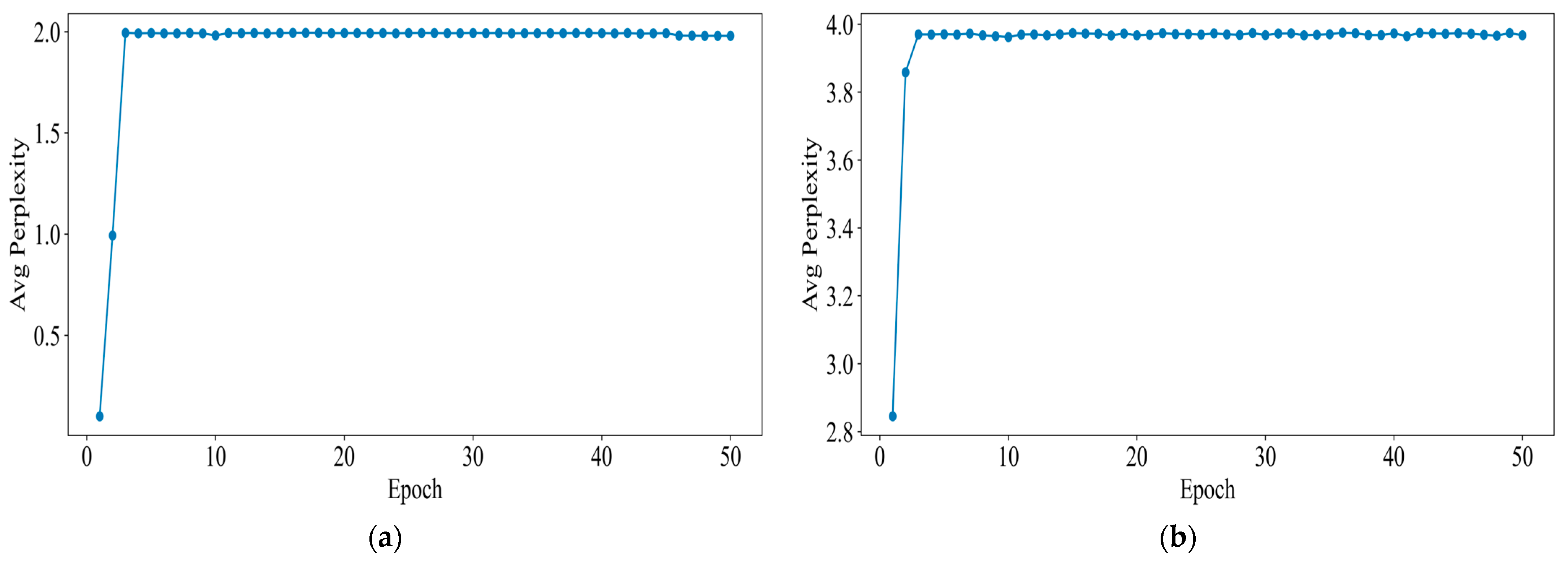 Electronics 13 03124 g008a