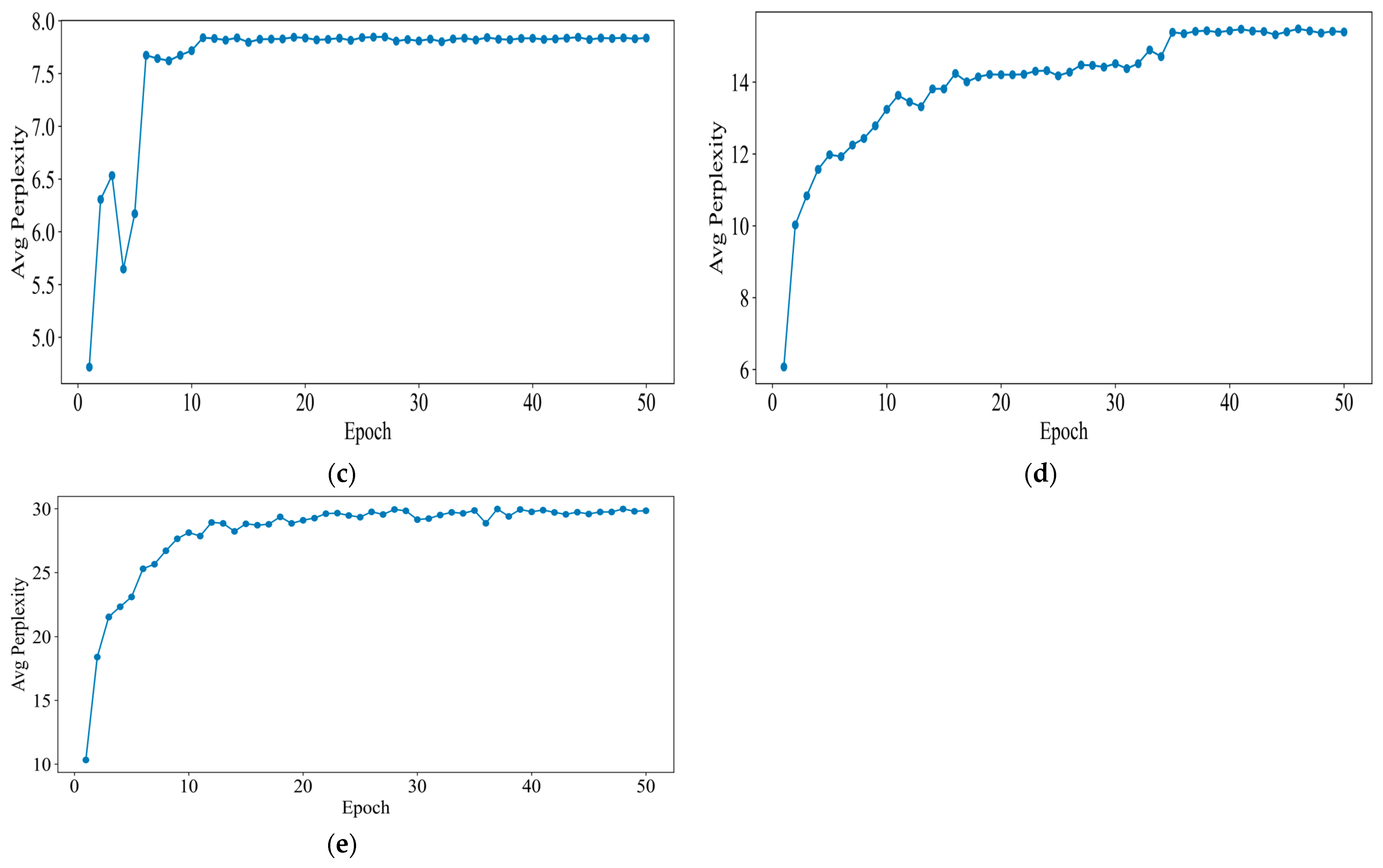 Electronics 13 03124 g008b