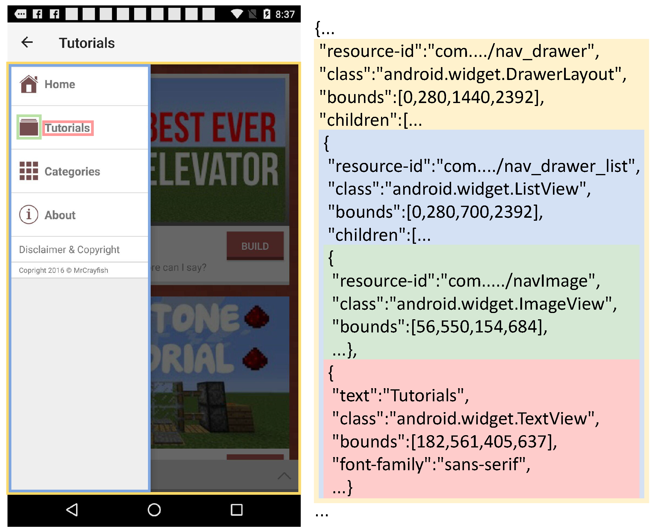Electronics 13 03127 g004