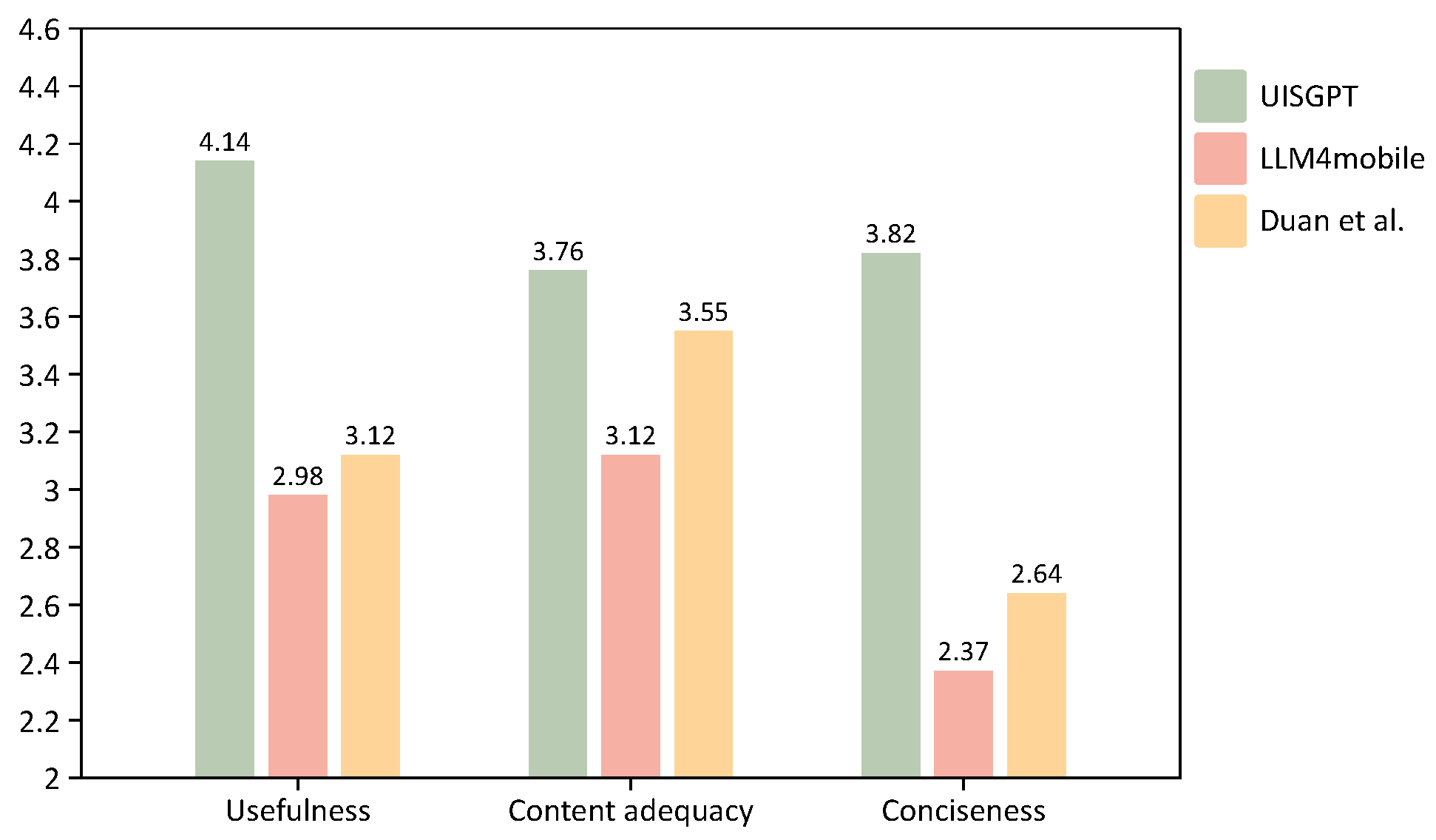 Electronics 13 03127 g007