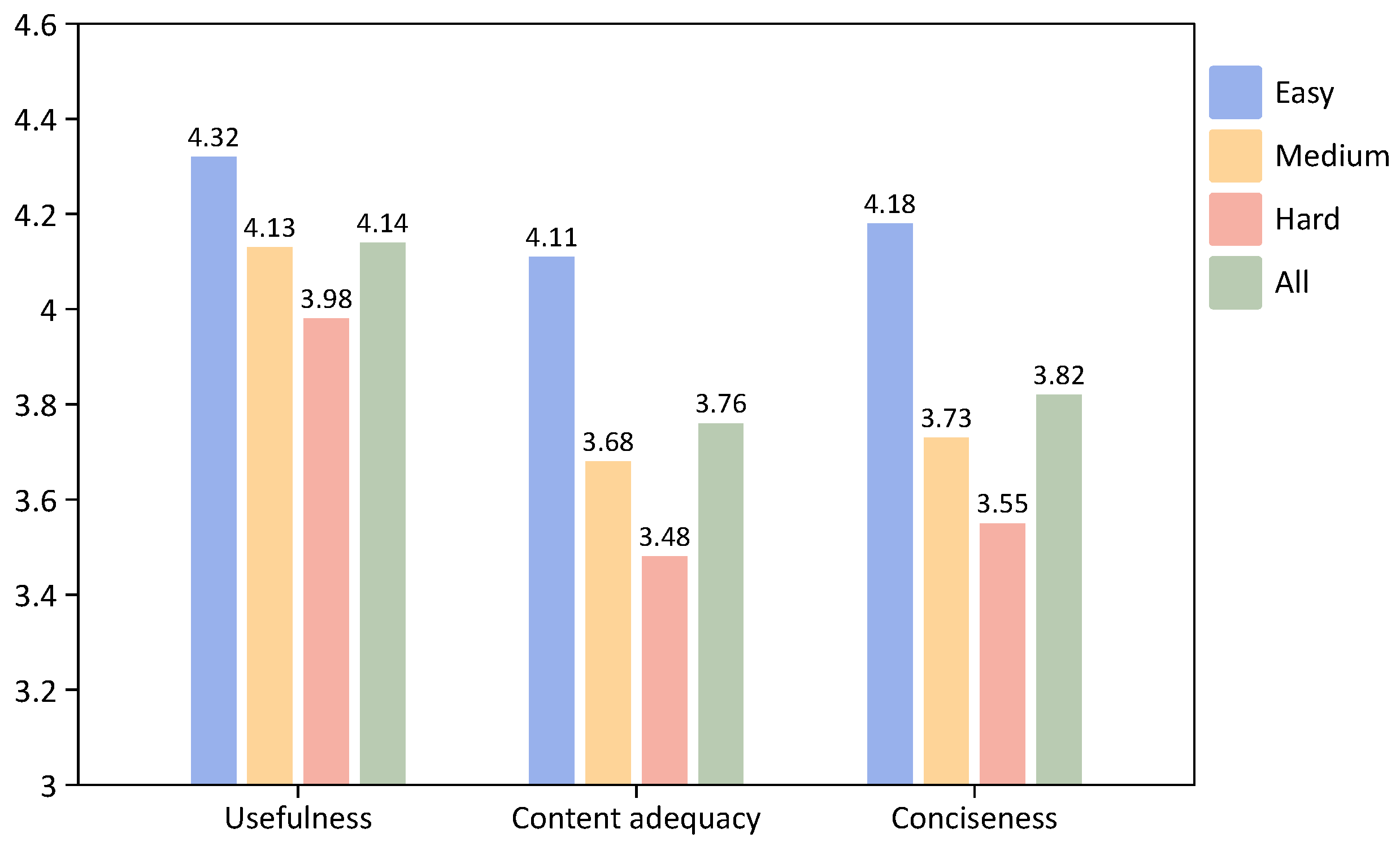 Electronics 13 03127 g008