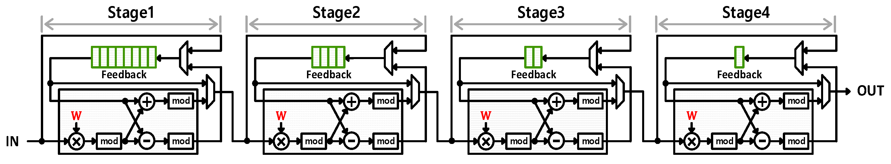 Electronics 13 03128 g003