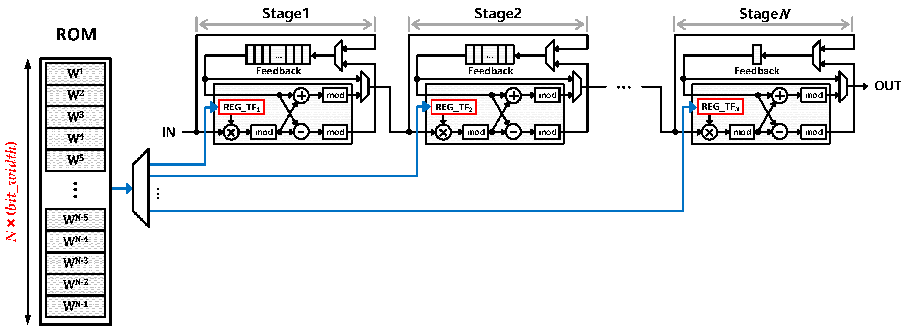 Electronics 13 03128 g004