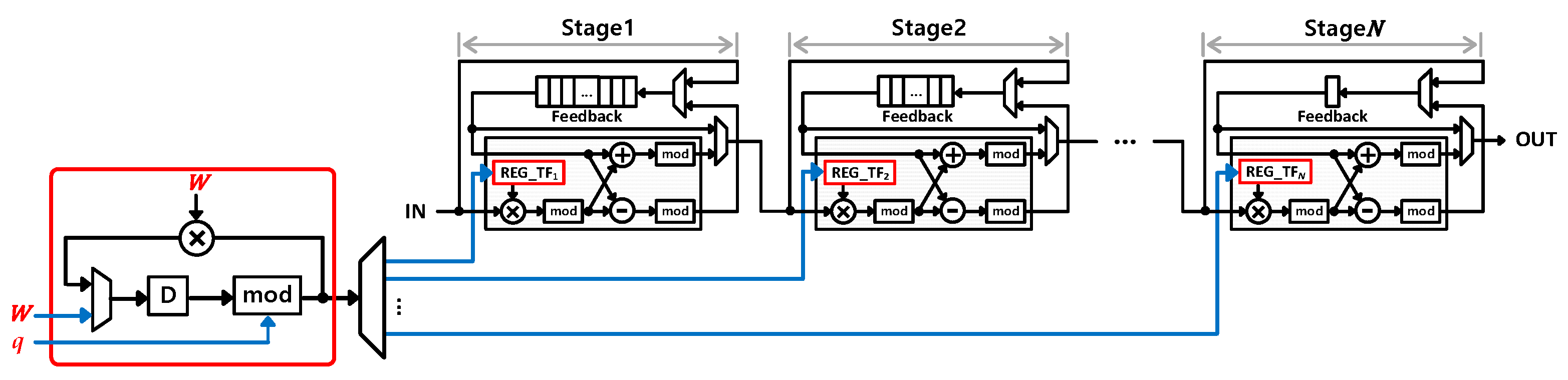 Electronics 13 03128 g007