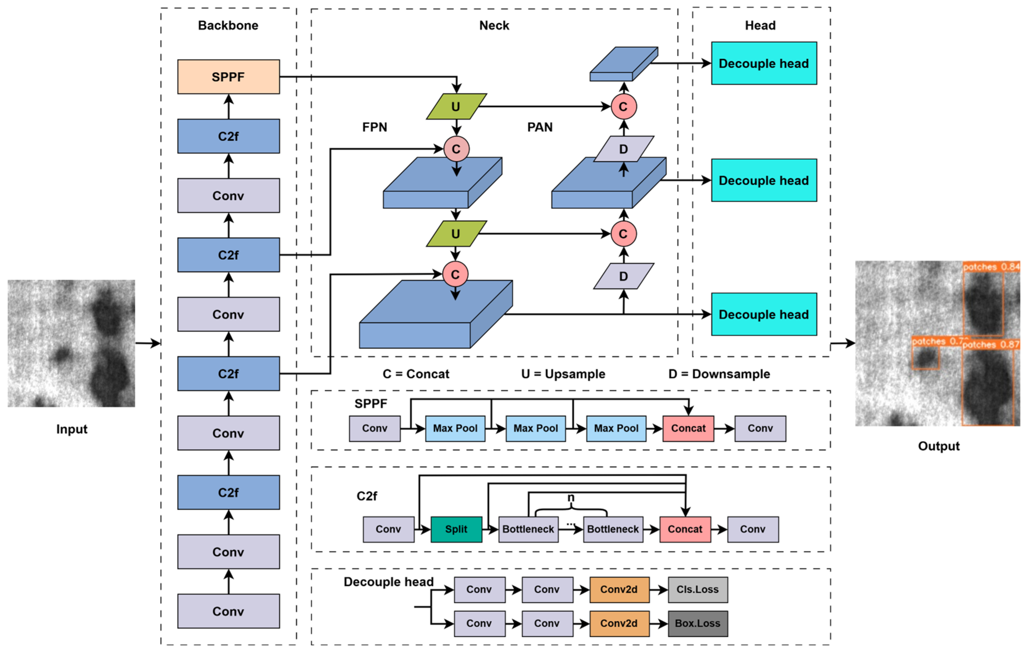Electronics 13 03129 g001