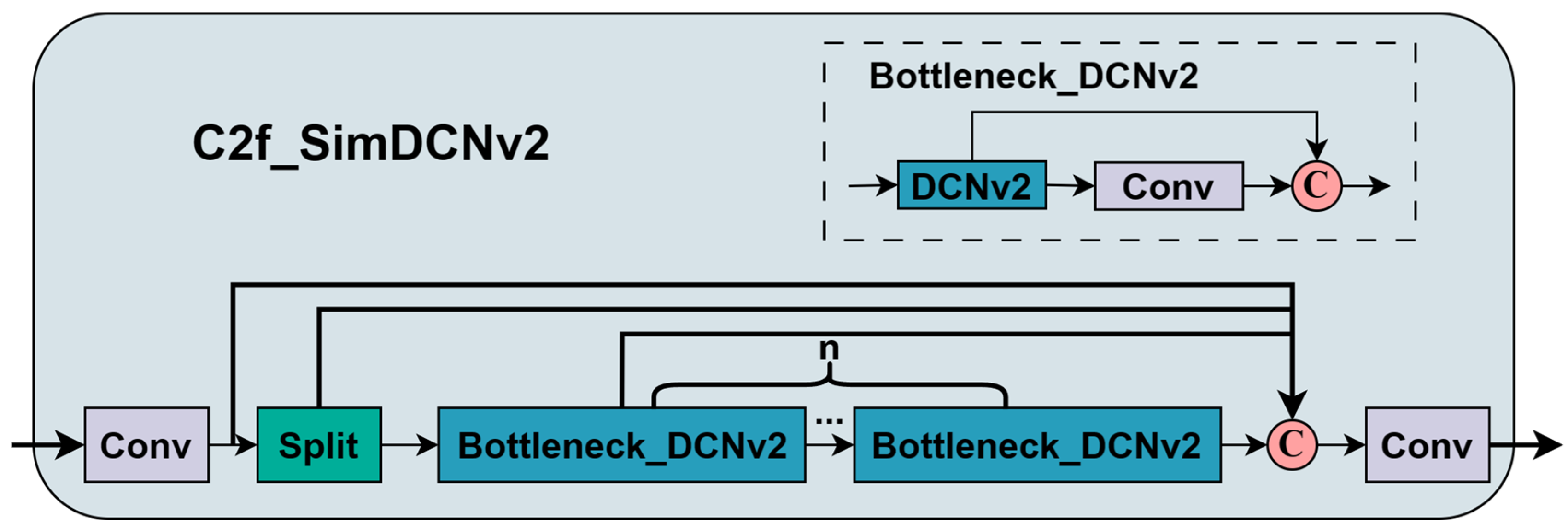 Electronics 13 03129 g006