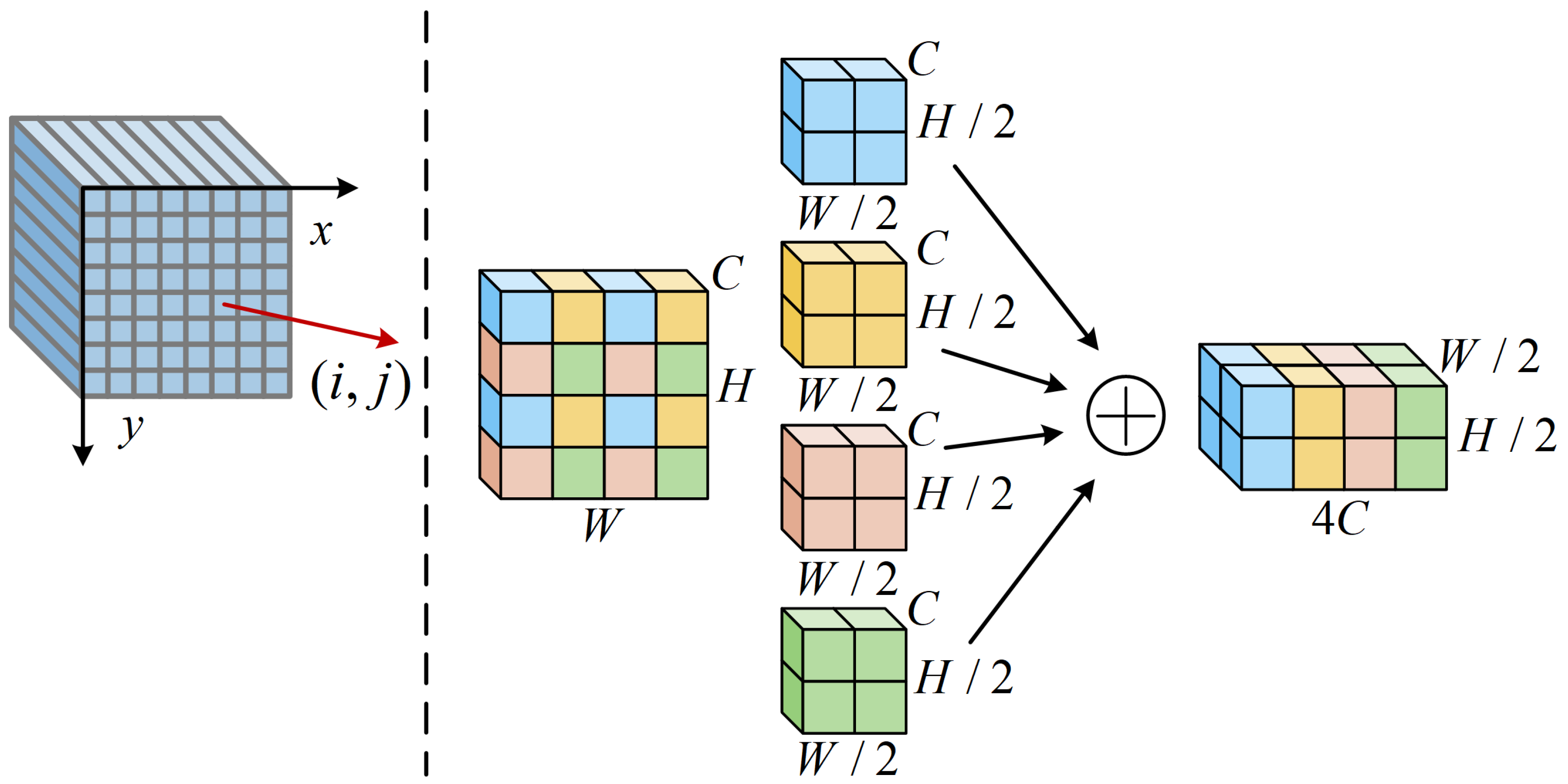 Electronics 13 03129 g007