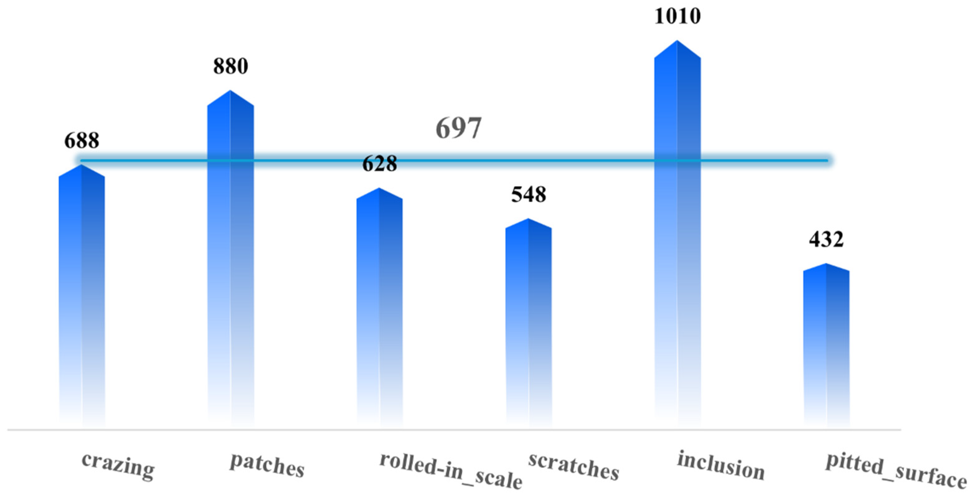 Electronics 13 03129 g009