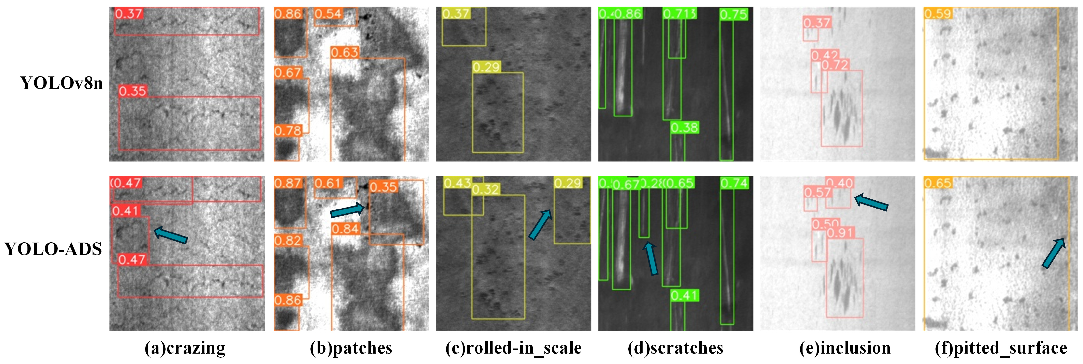 Electronics 13 03129 g013